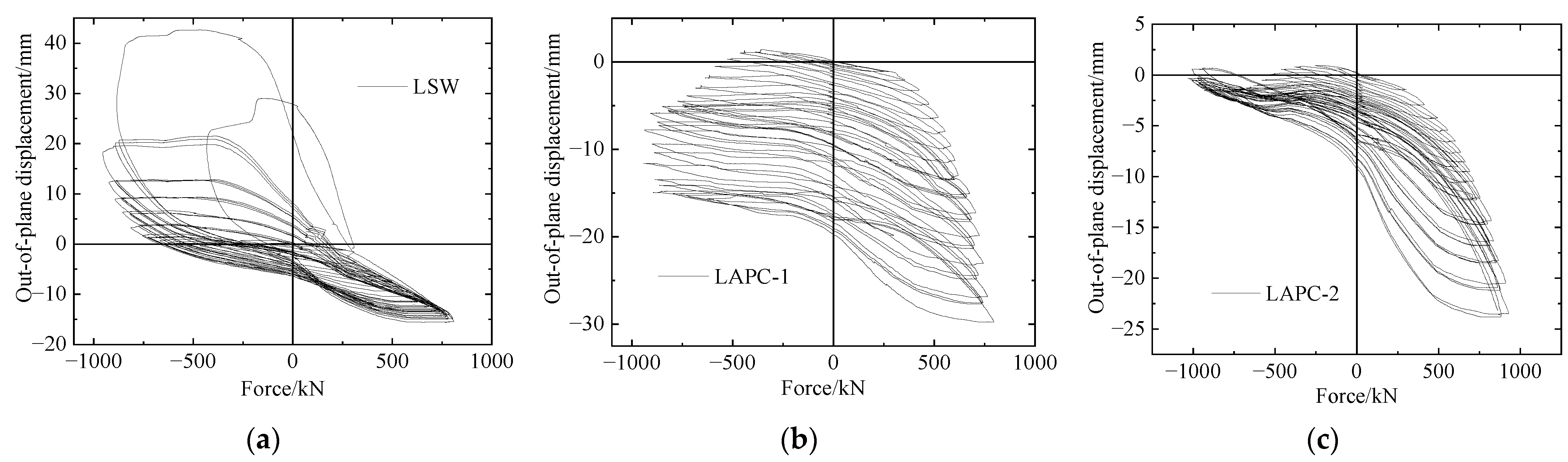 Applsci 13 02301 g017 Applsci 13 02301 g017