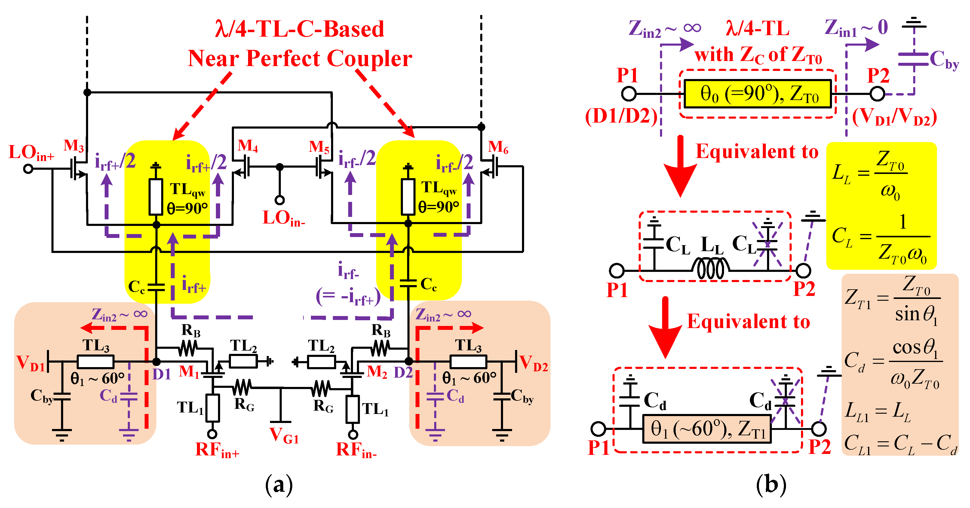 Applsci 13 02305 g001a 550