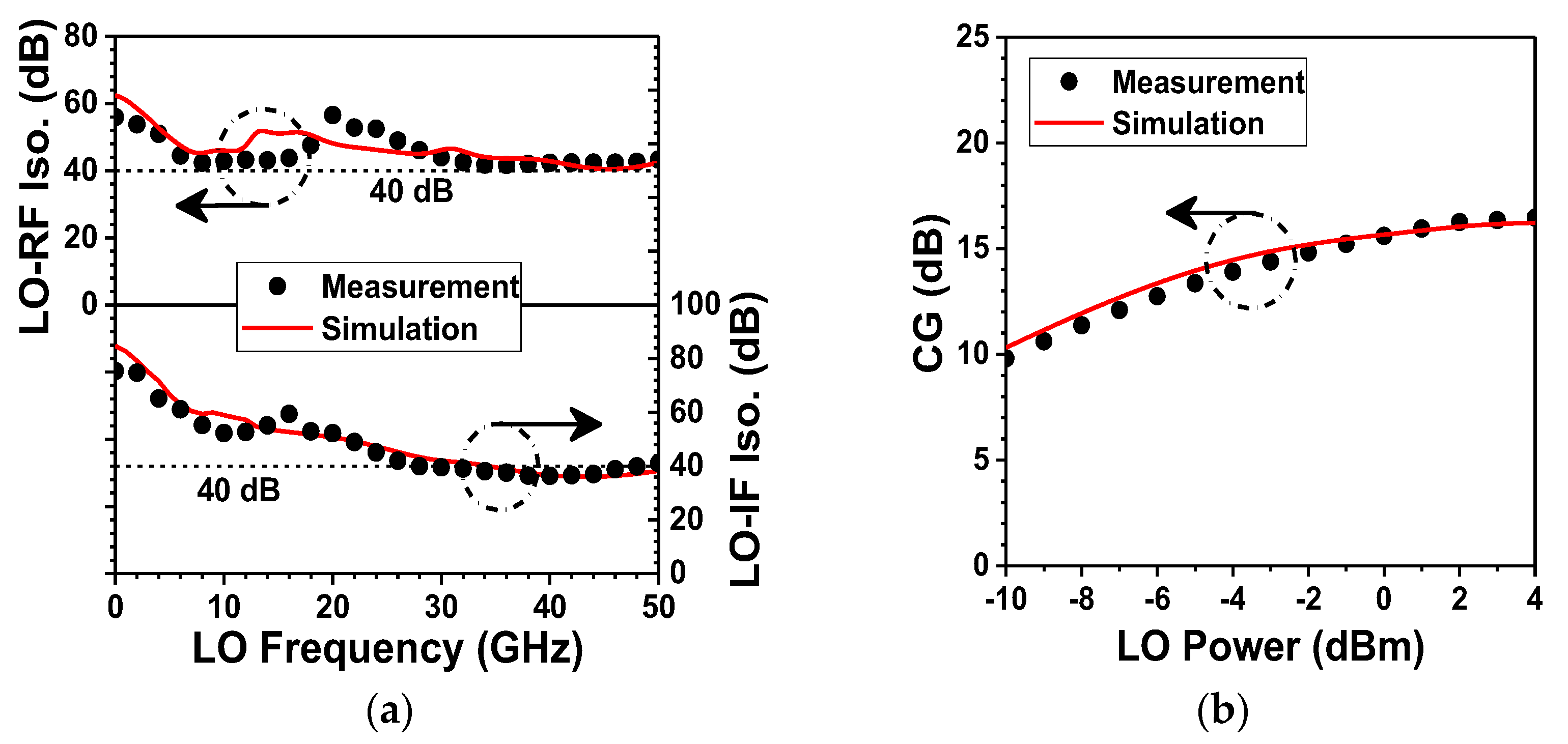Applsci 13 02305 g008 550