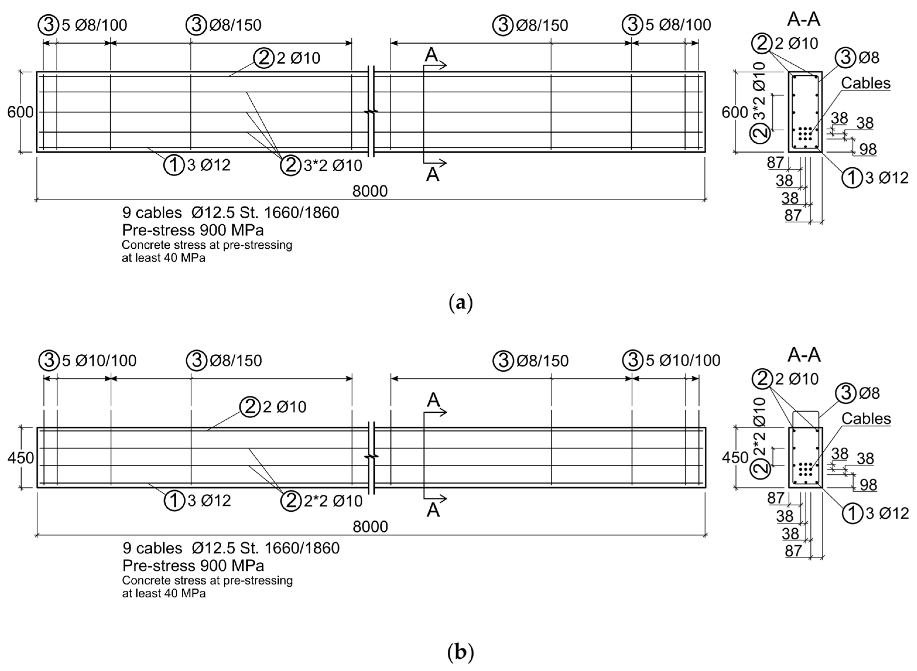 Applsci 13 02306 g001 550