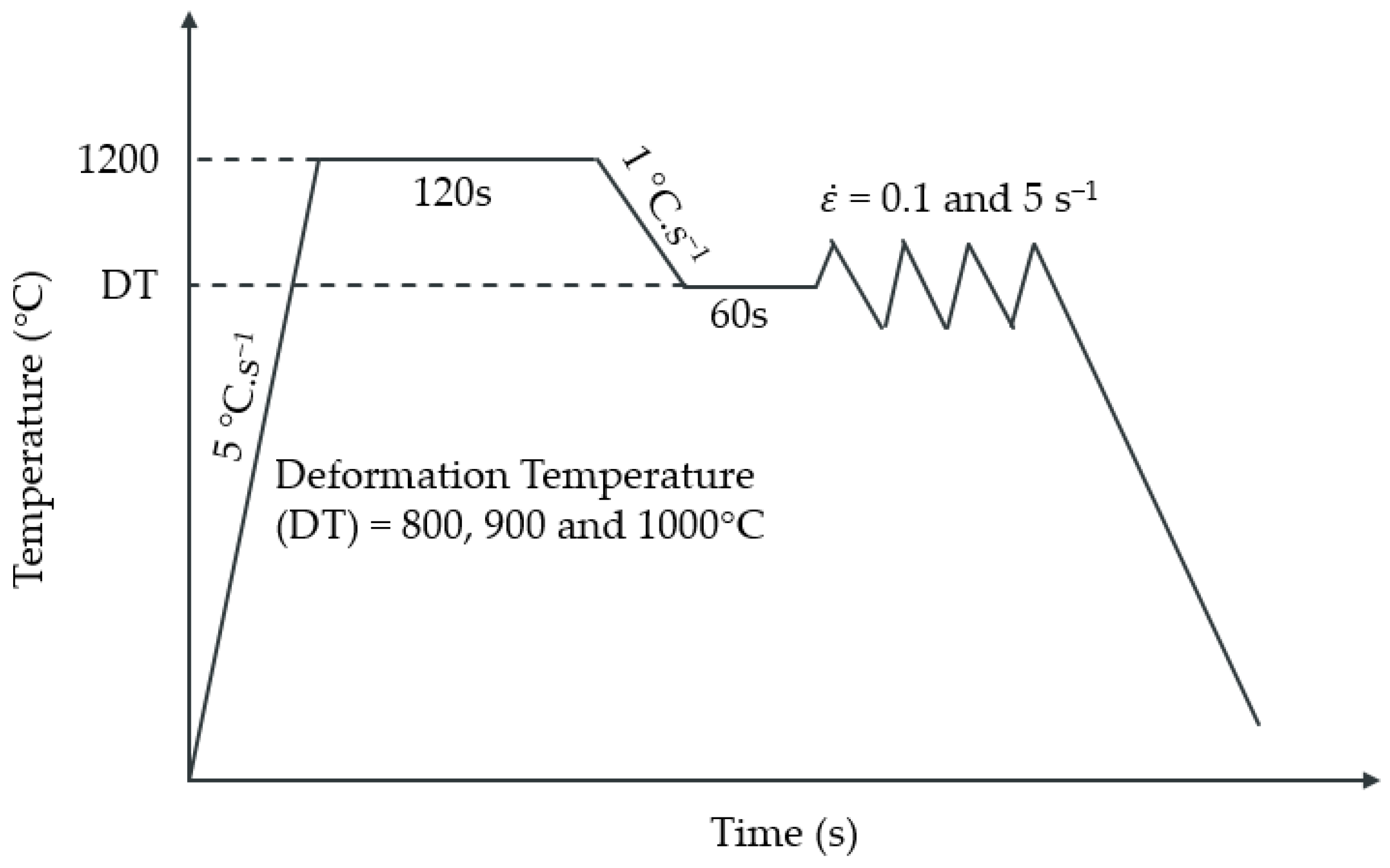 Applsci 13 02310 g001 550