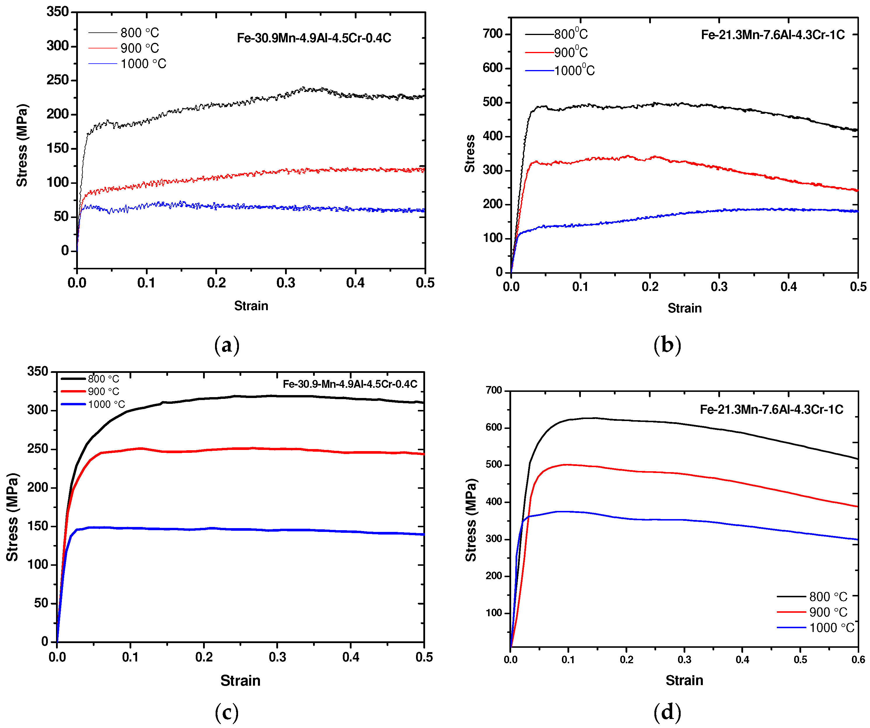 Applsci 13 02310 g005 550