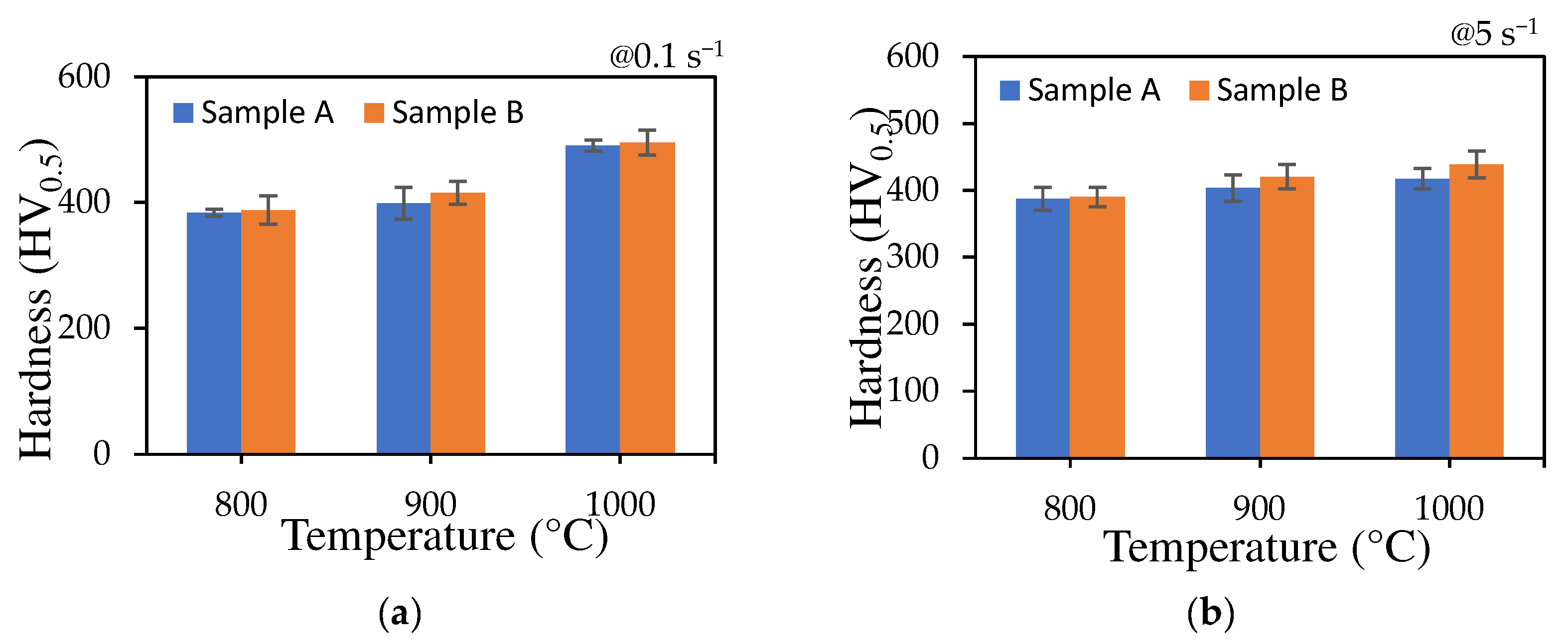 Applsci 13 02310 g007 550