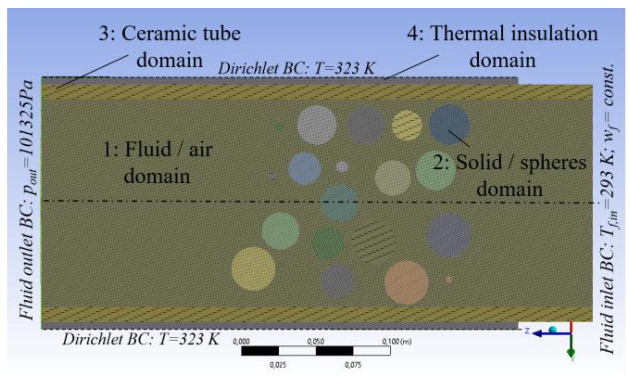 Applsci 13 02311 g003 Applsci 13 02311 g003
