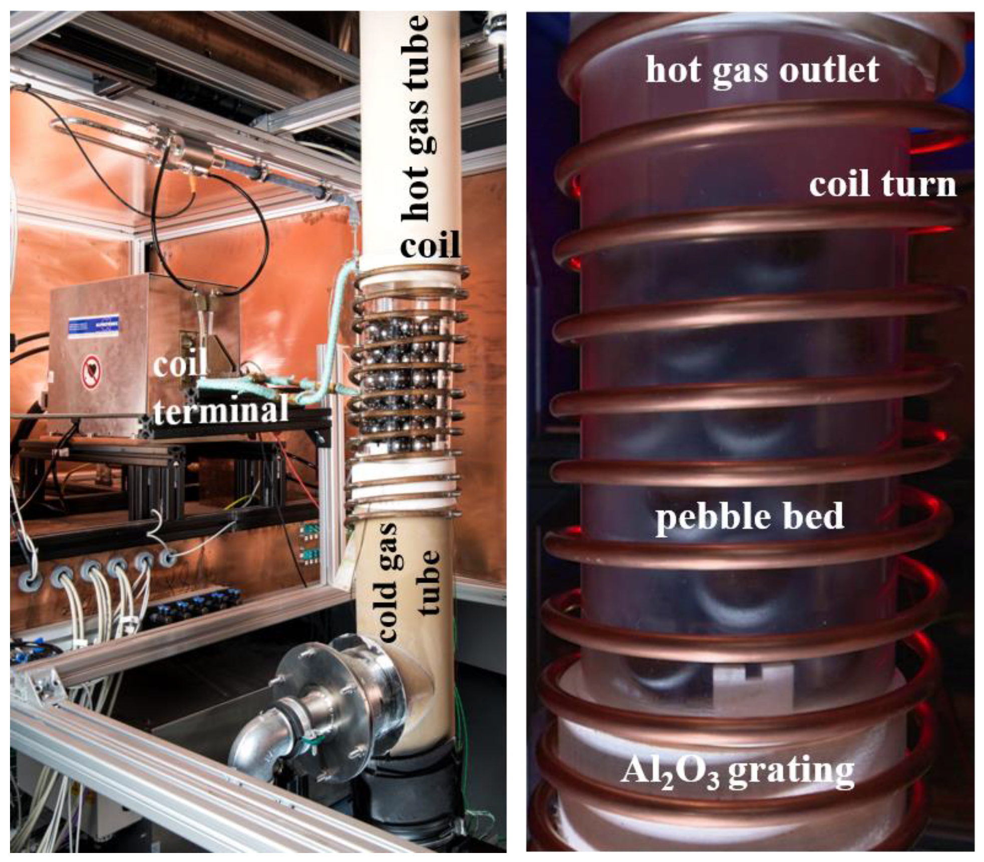 Applsci 13 02311 g006 Applsci 13 02311 g006