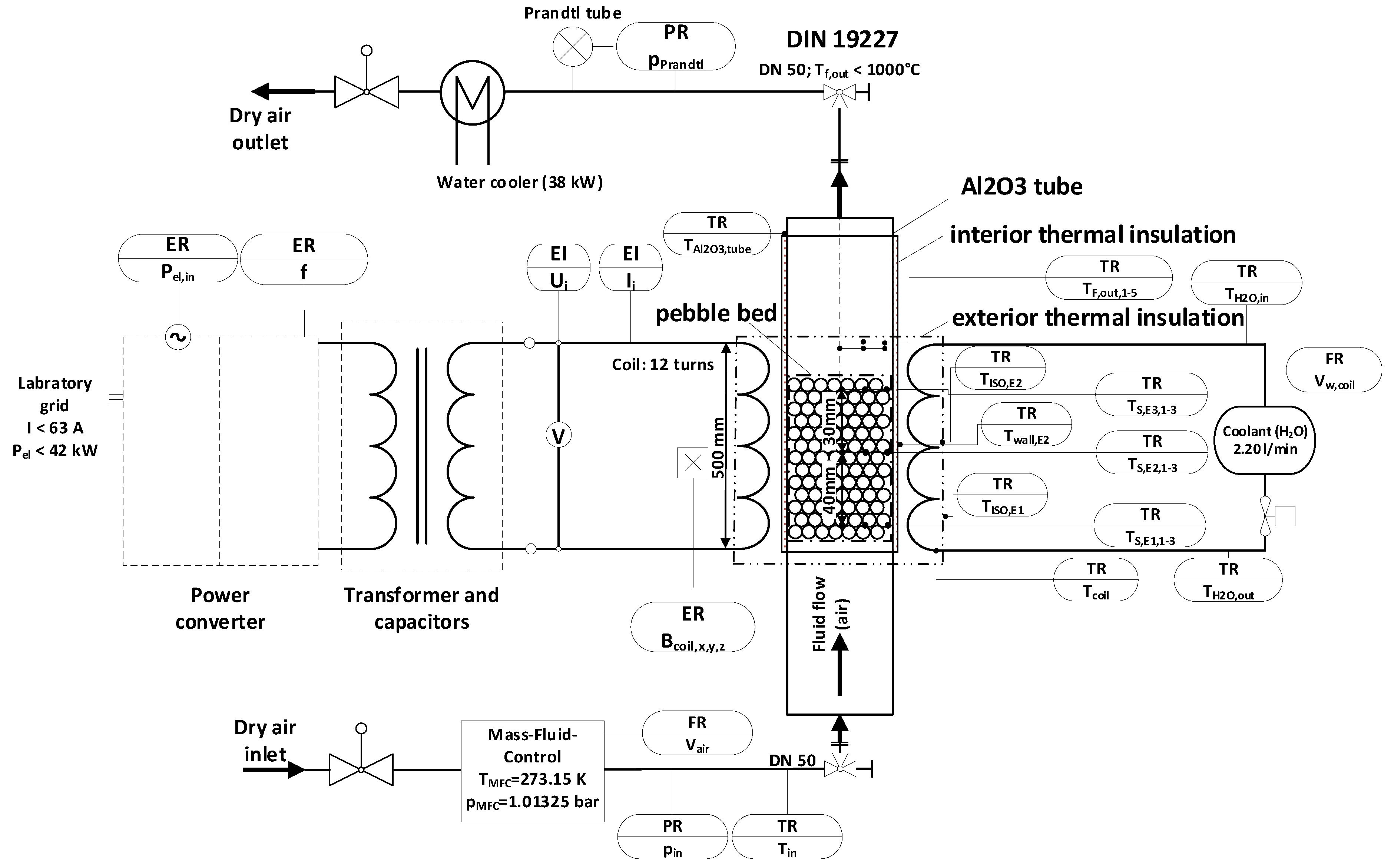 Applsci 13 02311 g007 Applsci 13 02311 g007