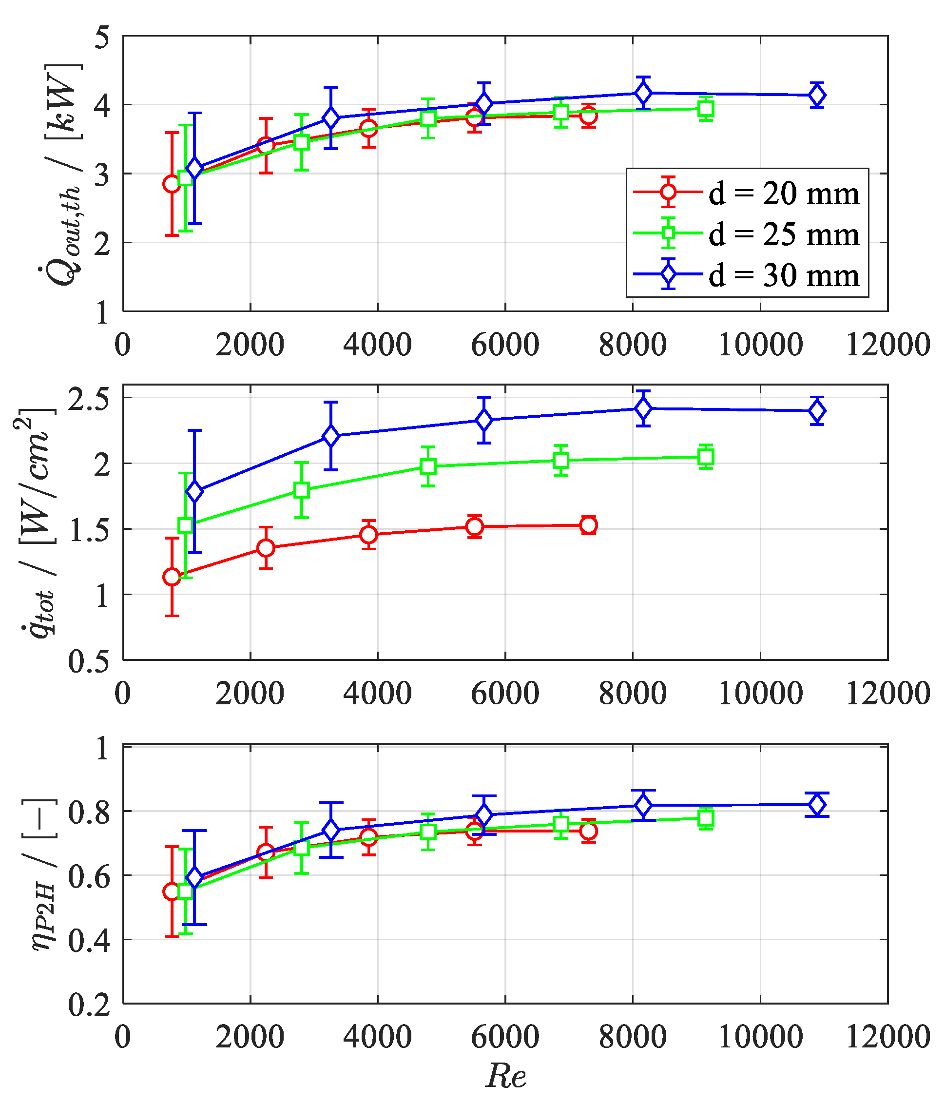 Applsci 13 02311 g008 Applsci 13 02311 g008
