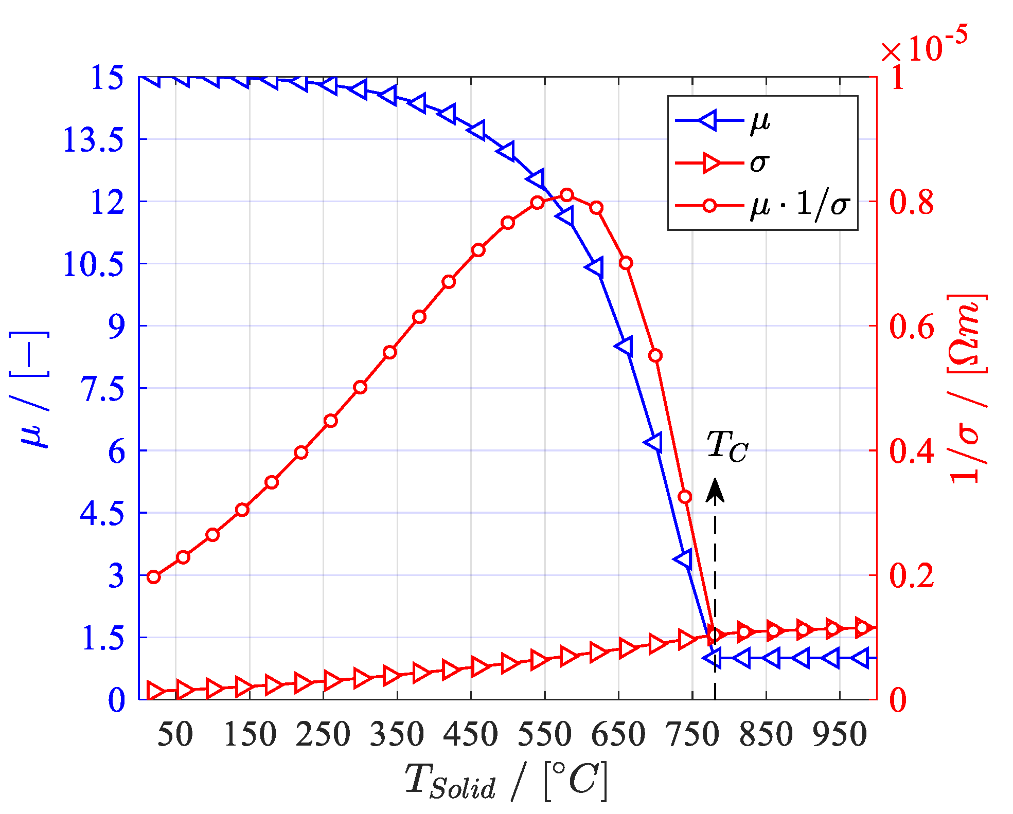 Applsci 13 02311 g010 Applsci 13 02311 g010
