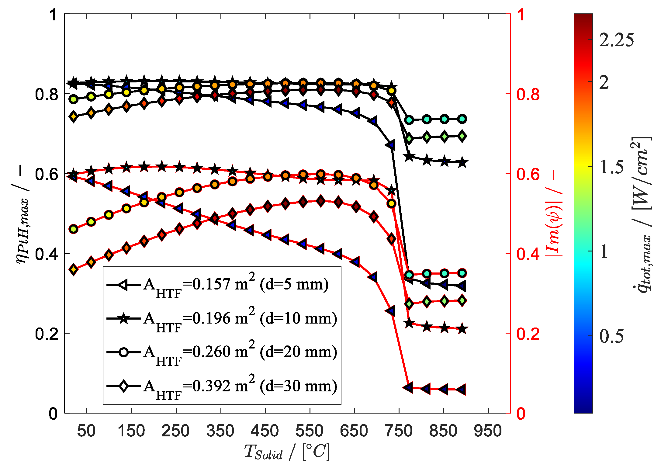 Applsci 13 02311 g011 Applsci 13 02311 g011