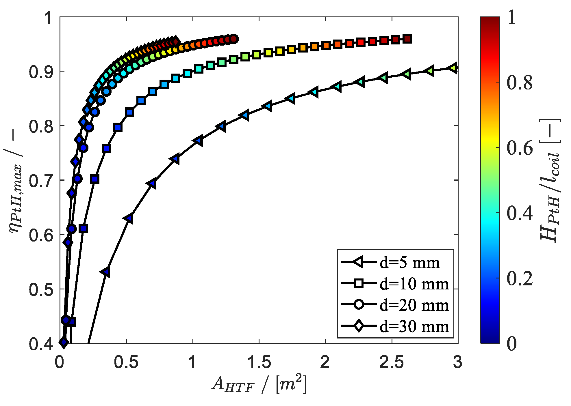Applsci 13 02311 g012 Applsci 13 02311 g012