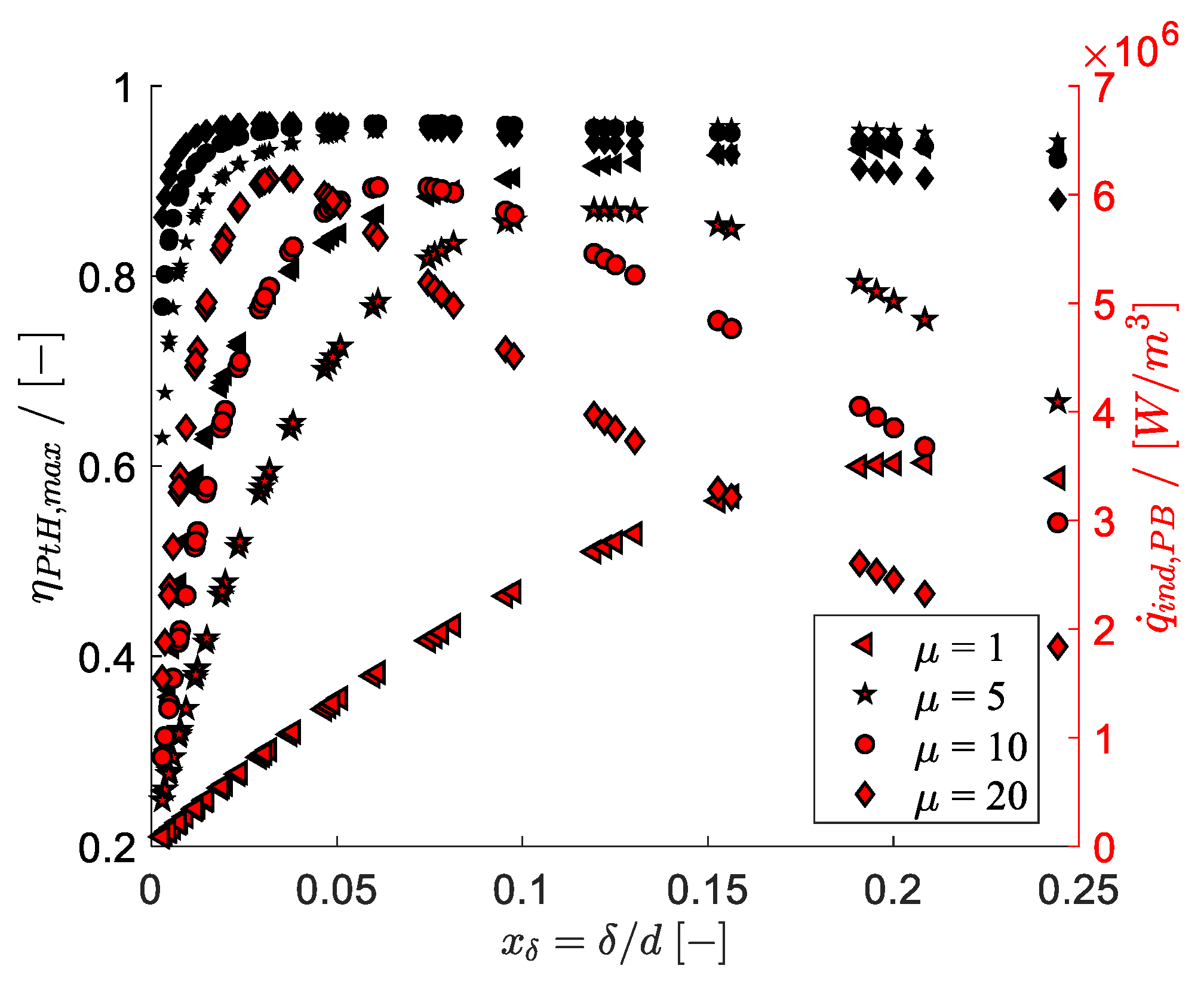 Applsci 13 02311 g013 Applsci 13 02311 g013