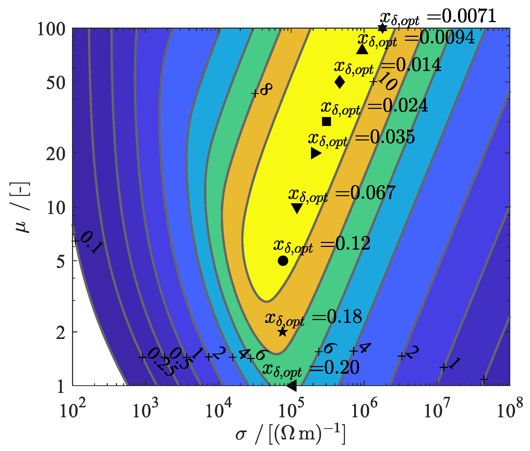 Applsci 13 02311 g015 Applsci 13 02311 g015