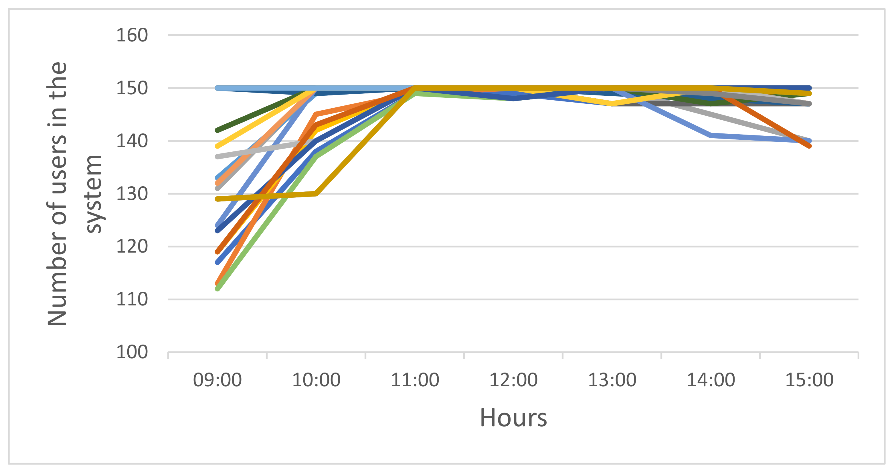 Applsci 13 02314 g002