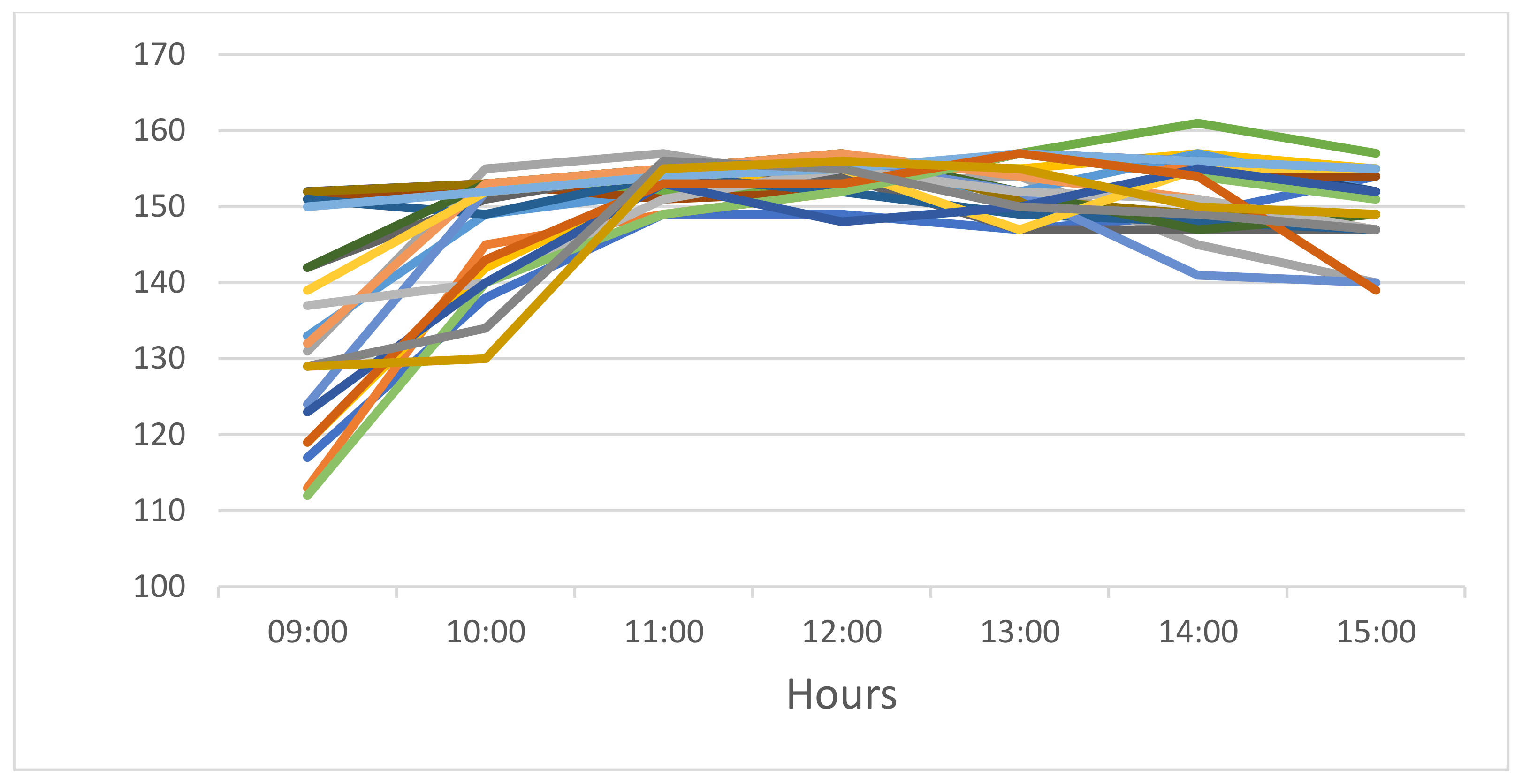 Applsci 13 02314 g005