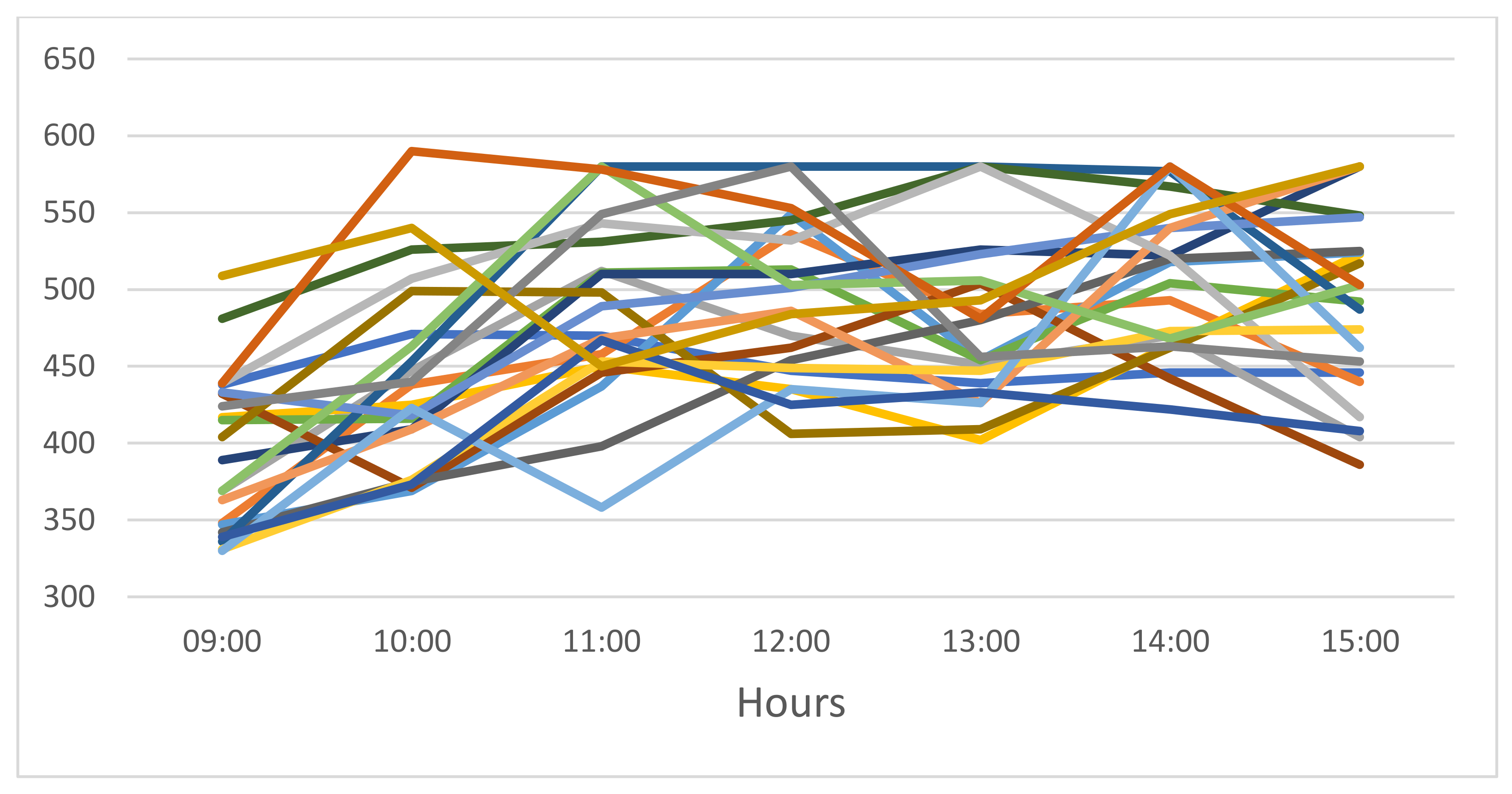 Applsci 13 02314 g006