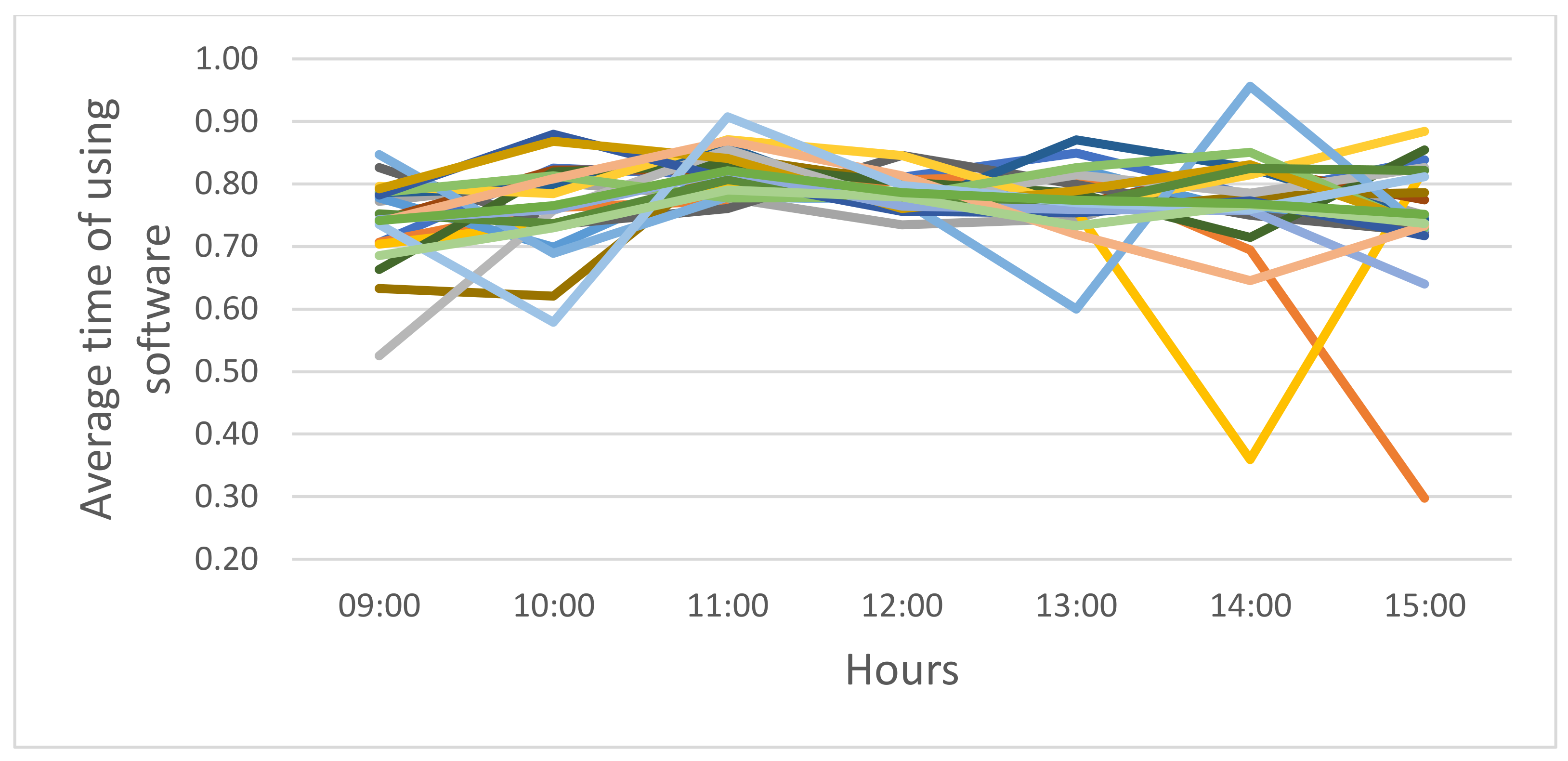 Applsci 13 02314 g007