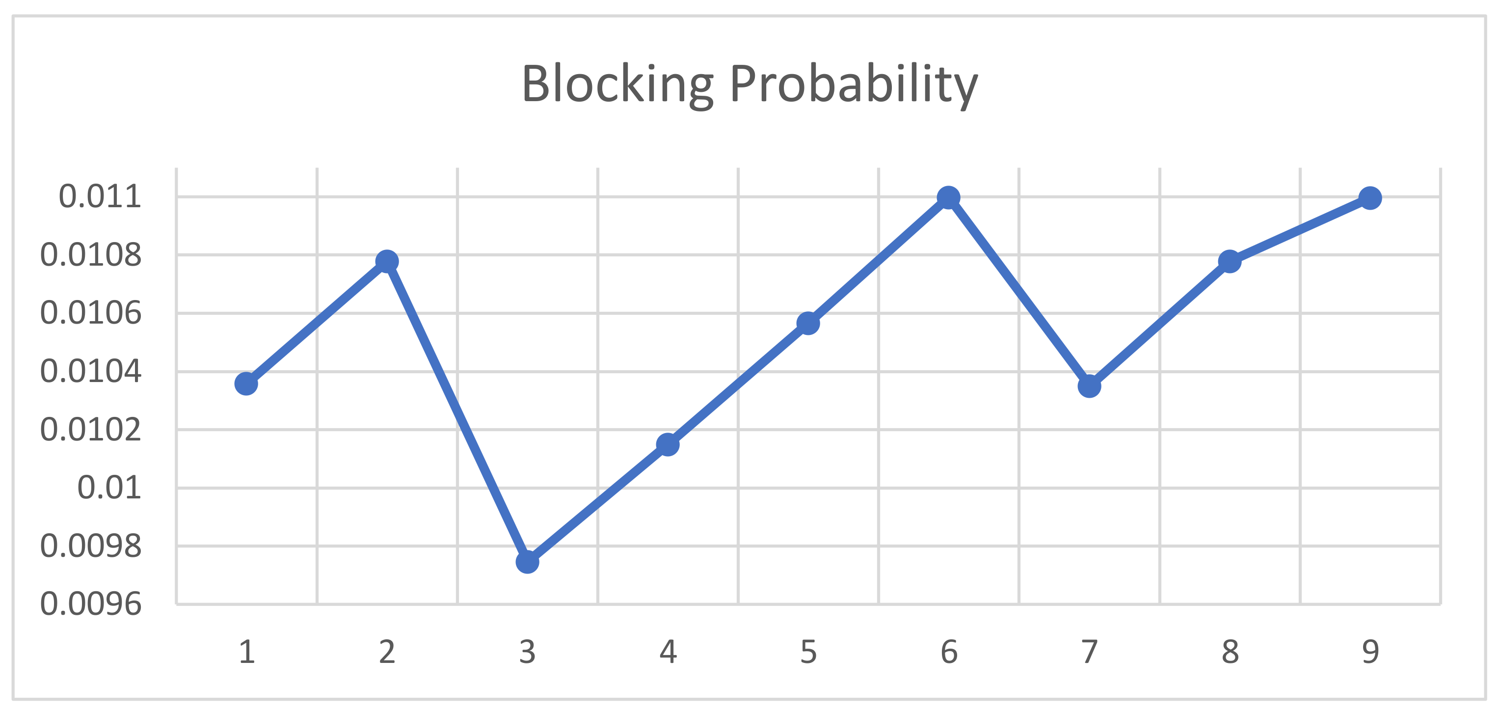 Applsci 13 02314 g008