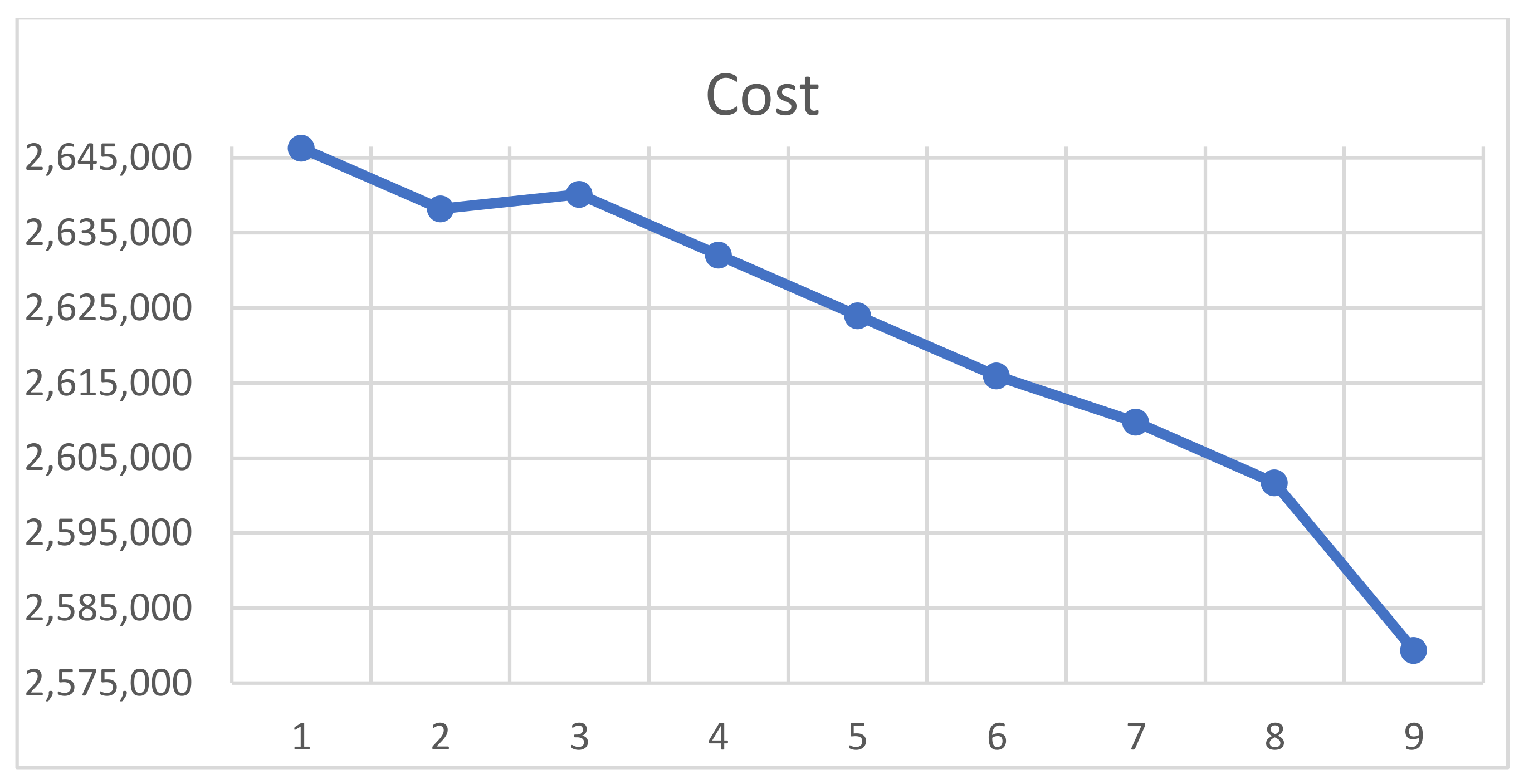Applsci 13 02314 g010