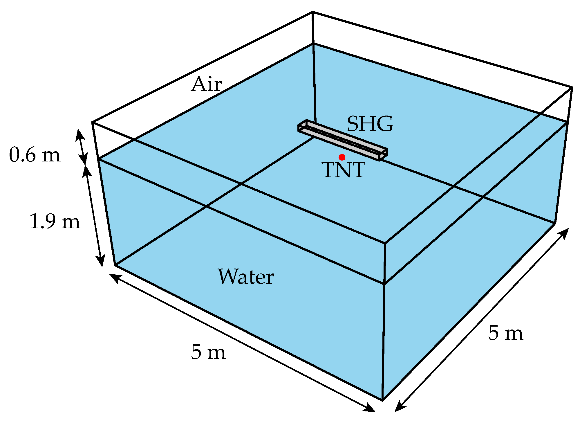 Applsci 13 02318 g002 550