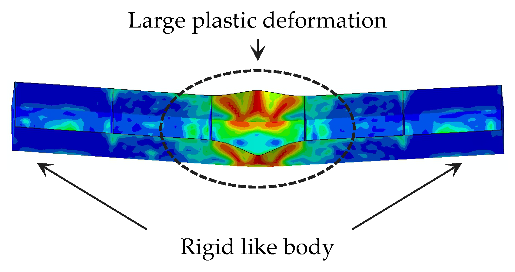 Applsci 13 02318 g006 550