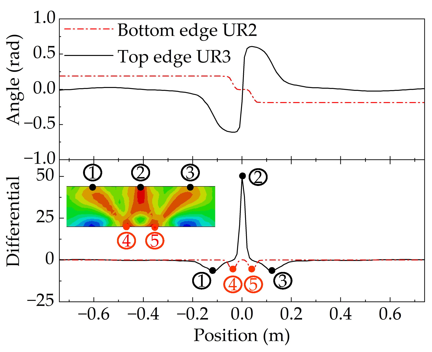 Applsci 13 02318 g009 550