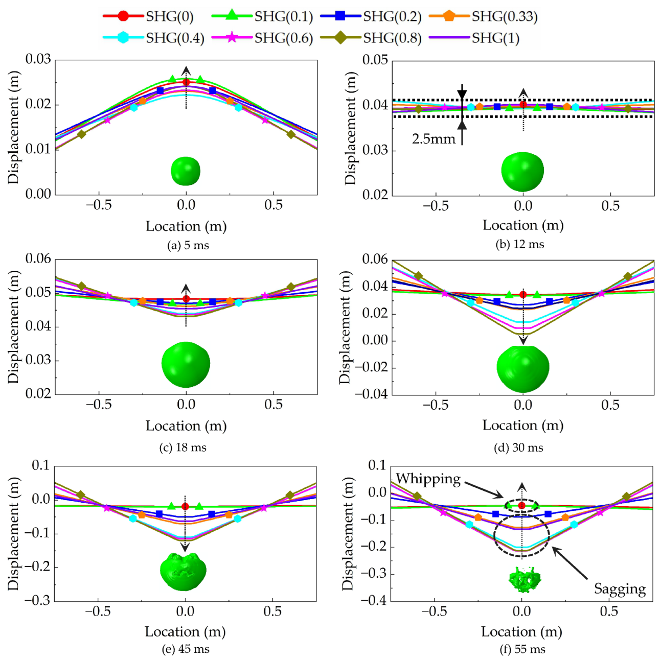 Applsci 13 02318 g012 550