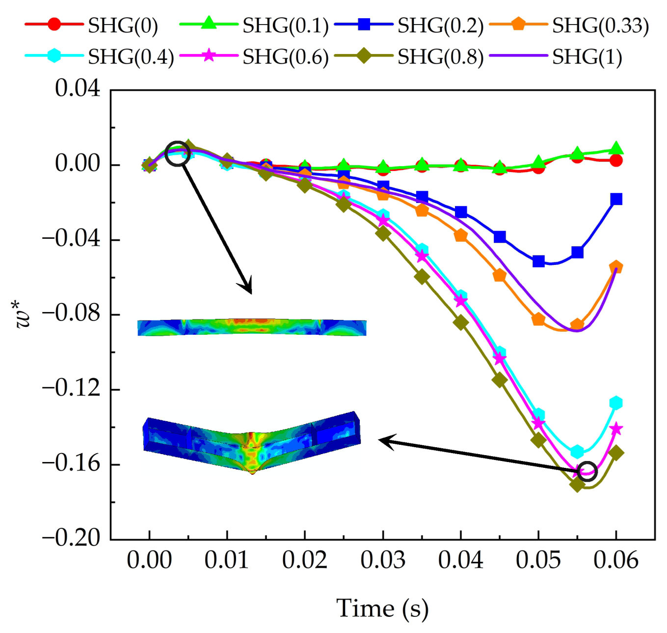 Applsci 13 02318 g013 550