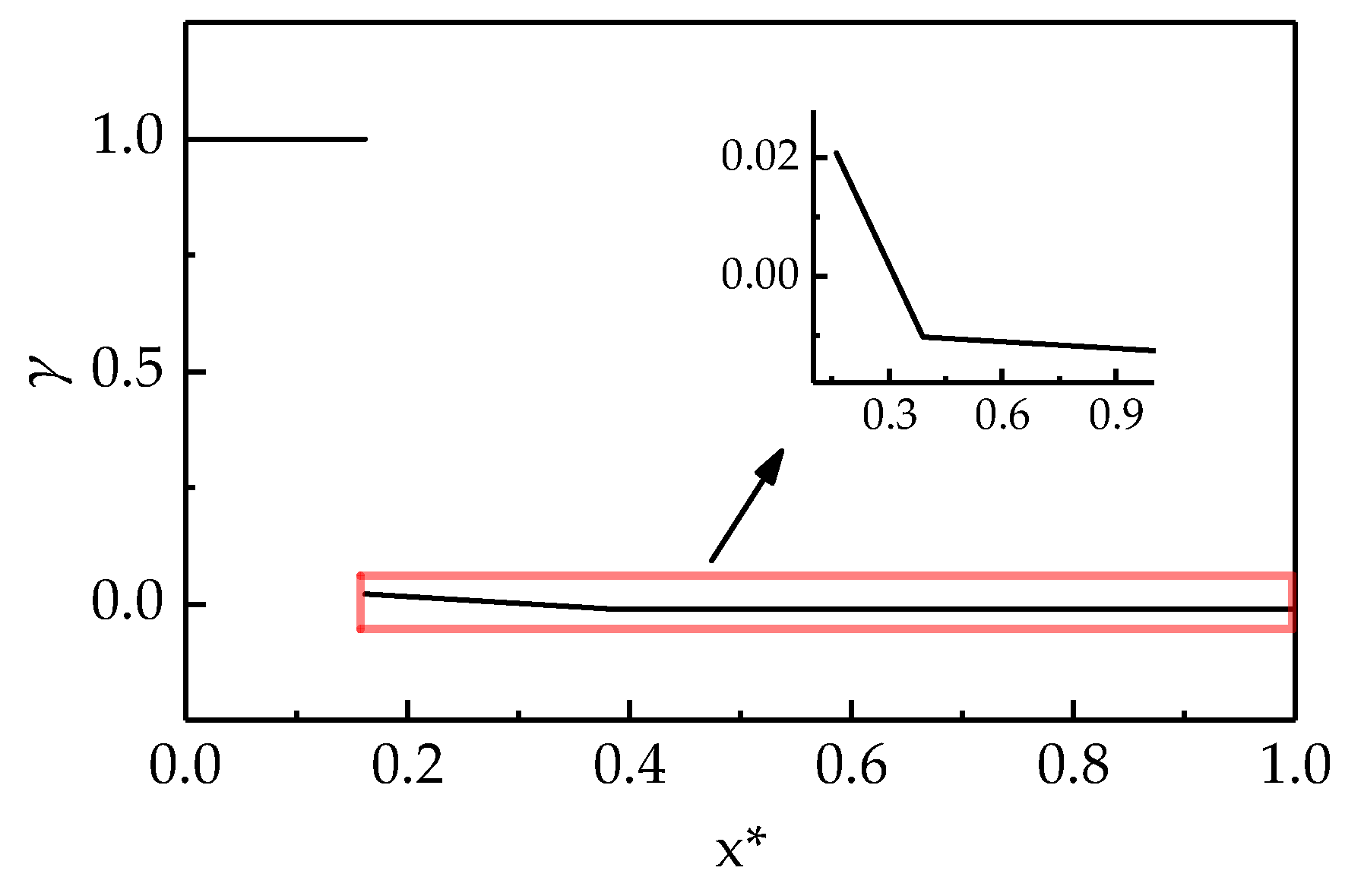 Applsci 13 02318 g015 550