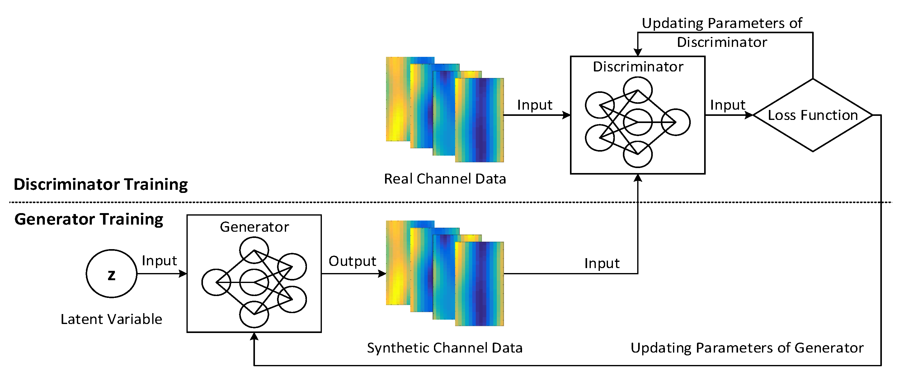 Applsci 13 02319 g004 550