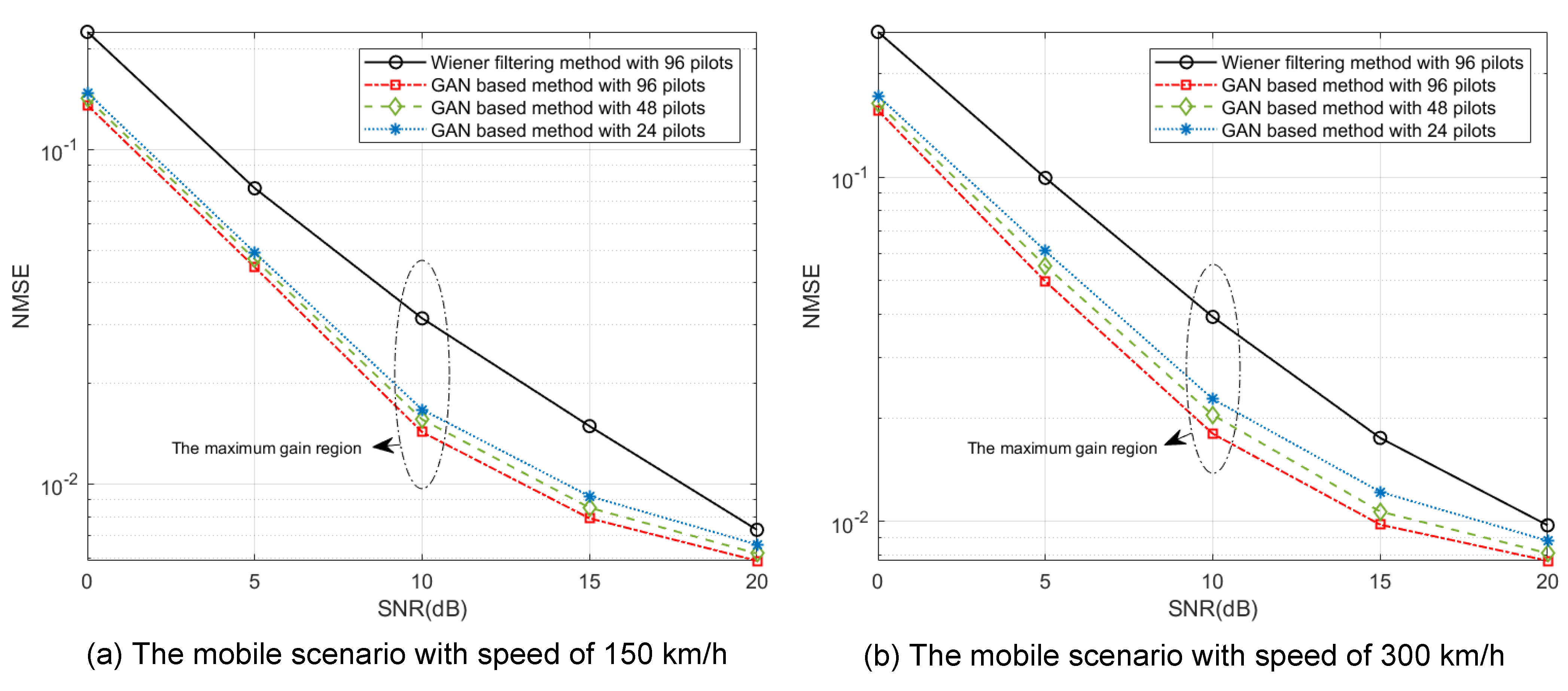 Applsci 13 02319 g009 550