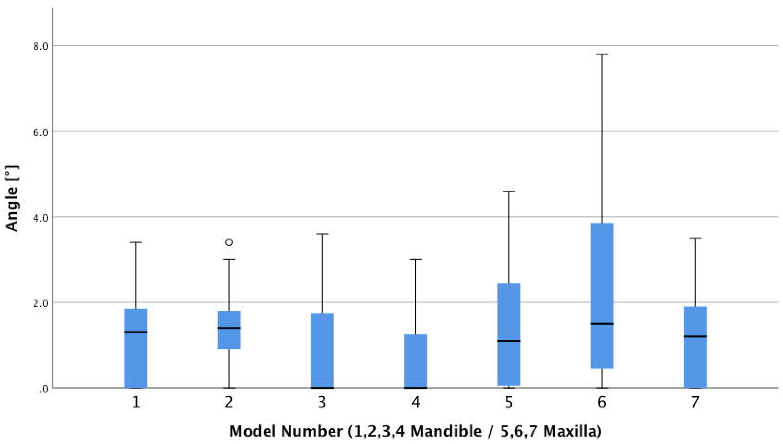 Applsci 13 02321 g003 550