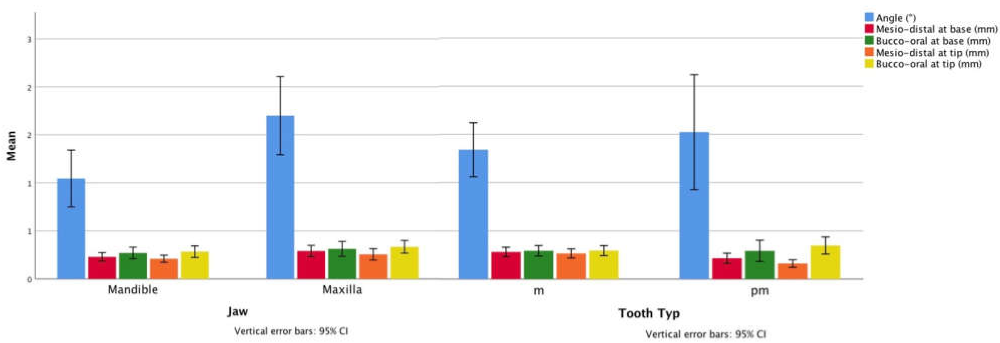 Applsci 13 02321 g004 550