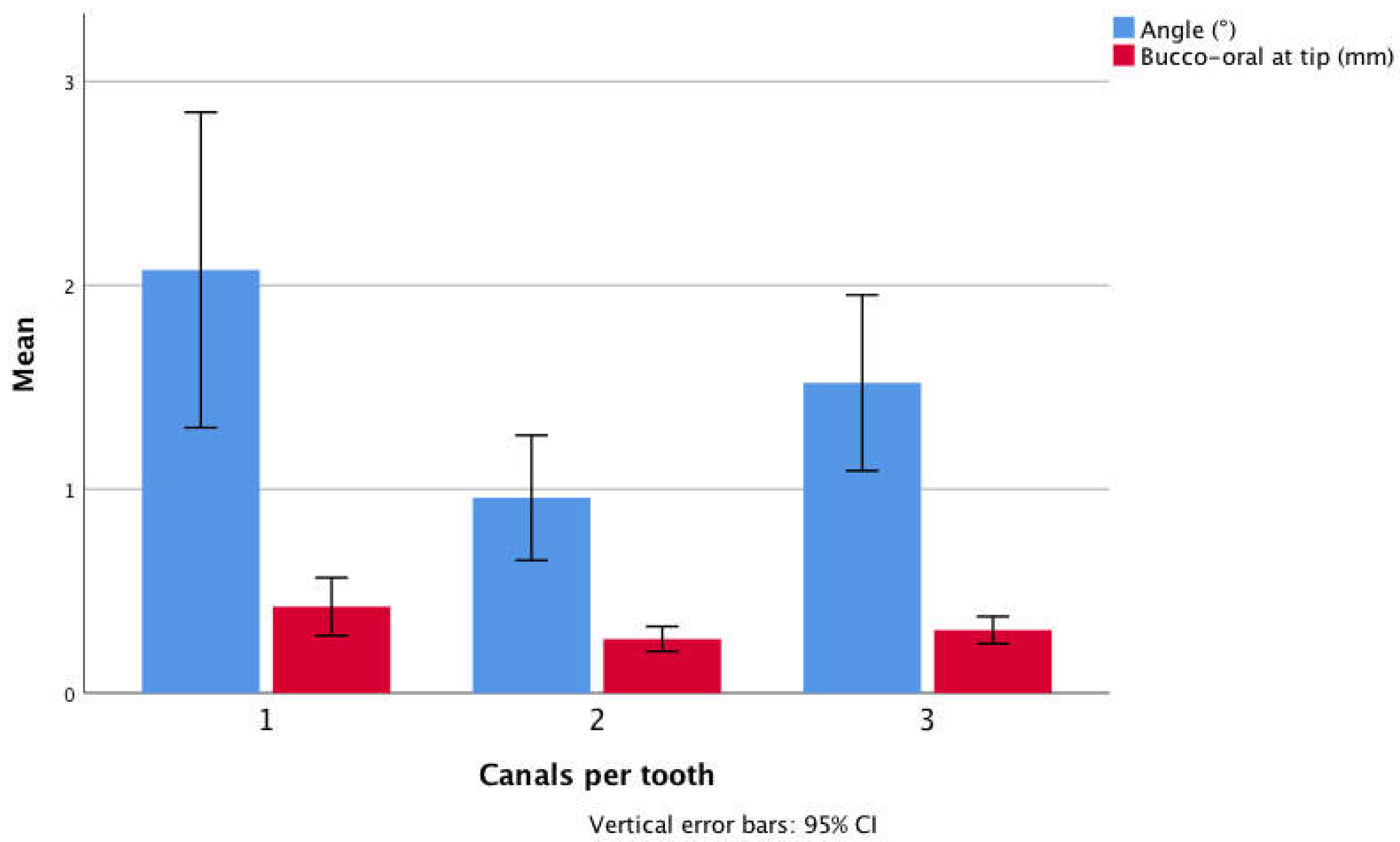 Applsci 13 02321 g005 550