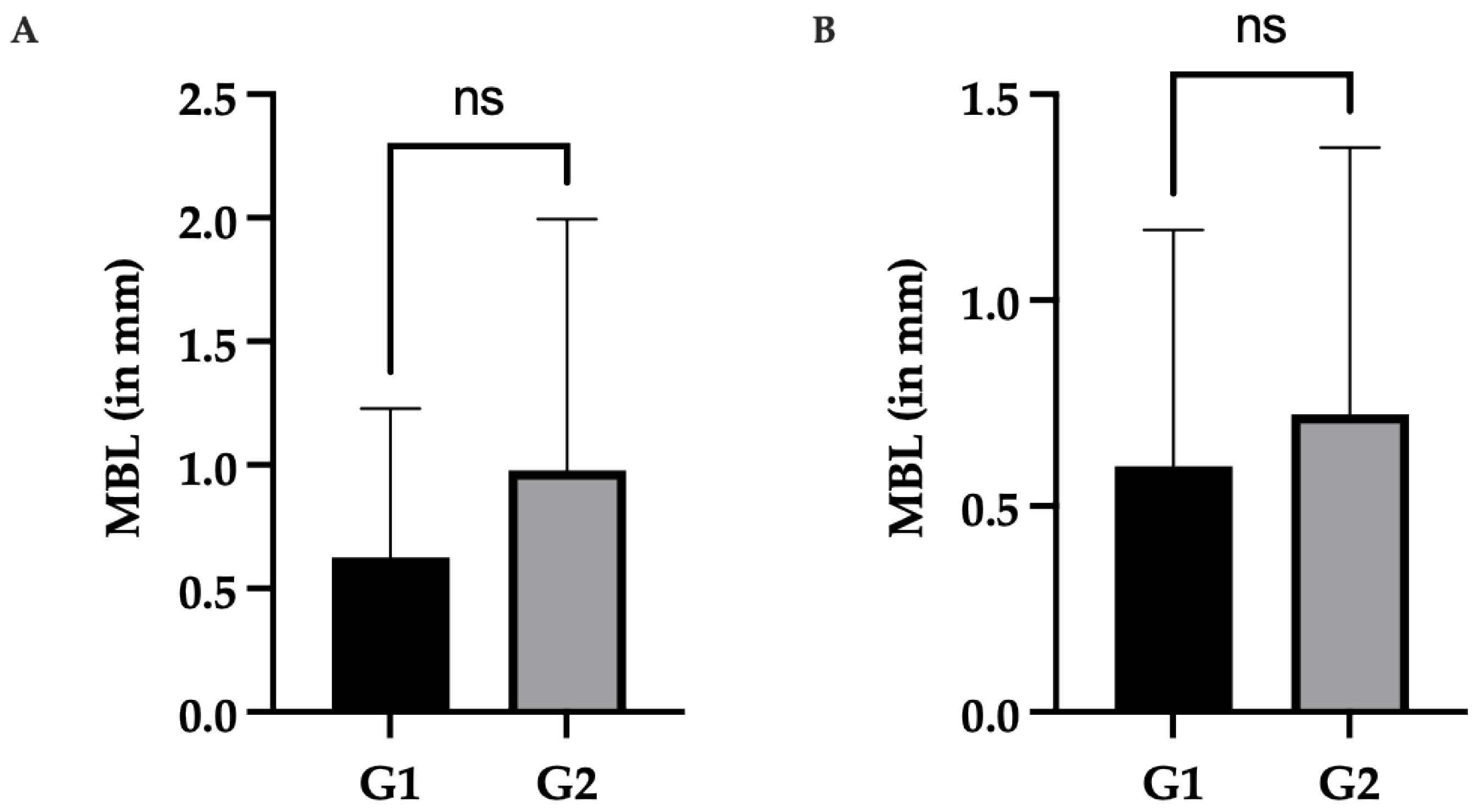 Applsci 13 02324 g002