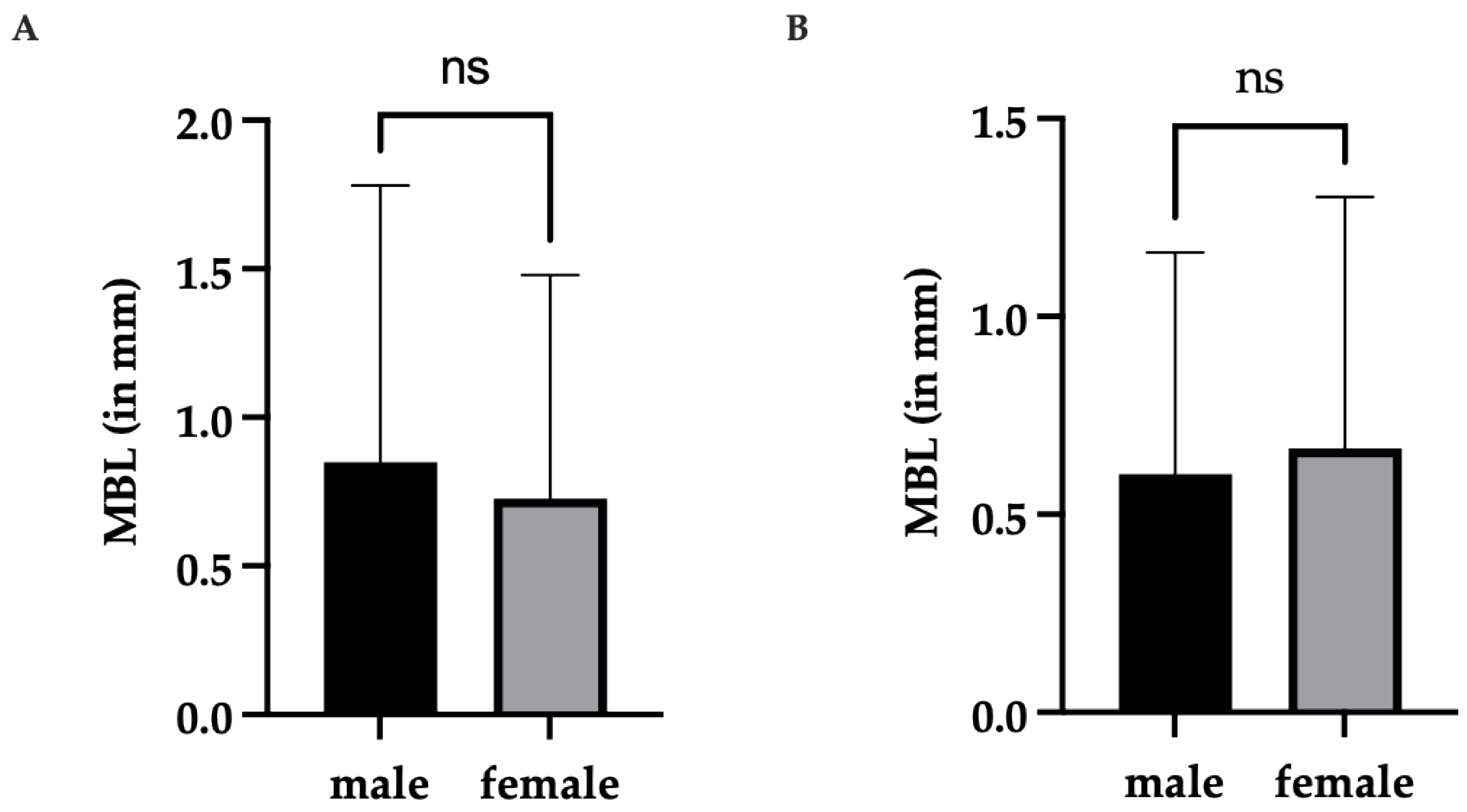 Applsci 13 02324 g003