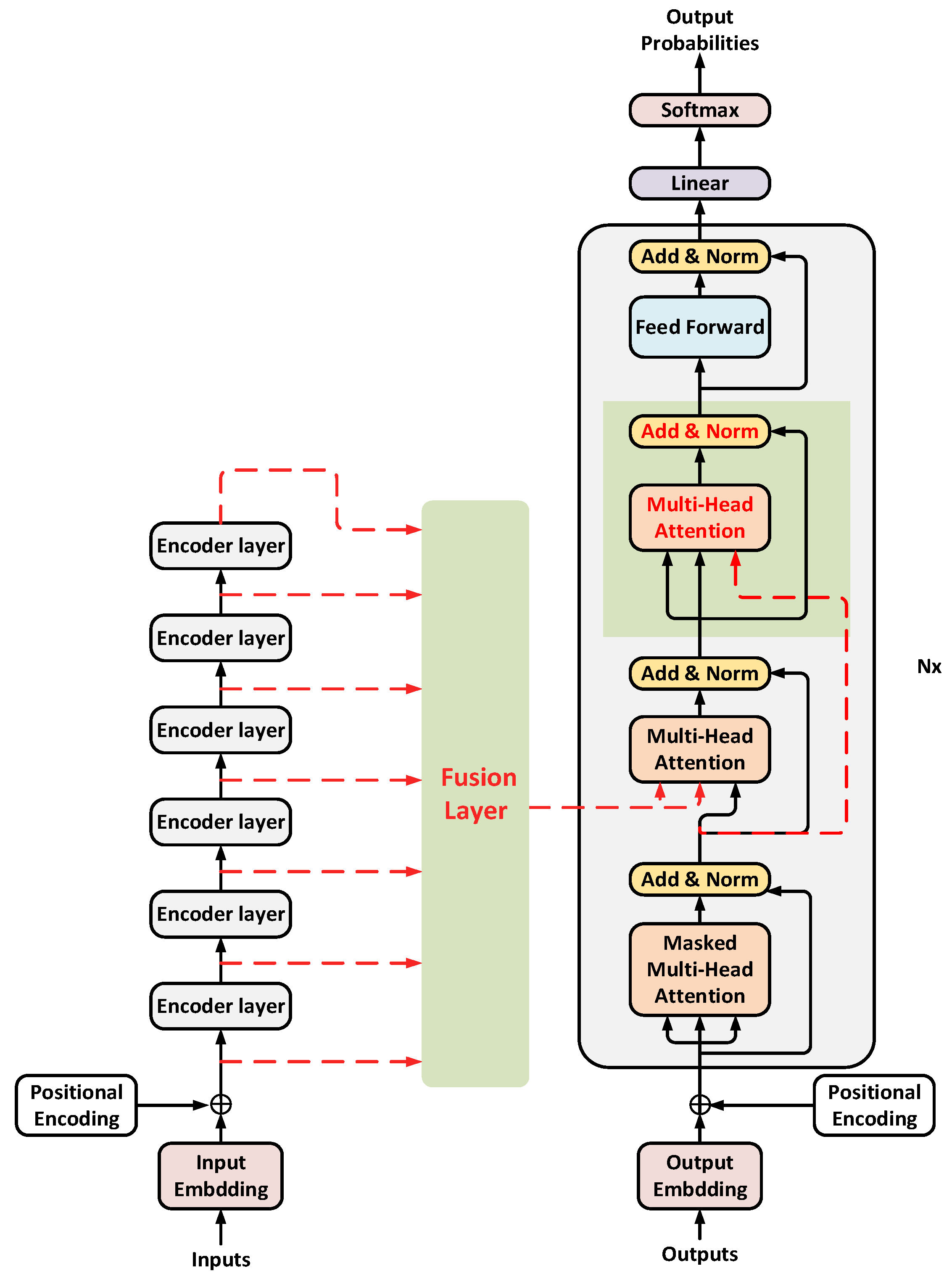 Applsci 13 02325 g004