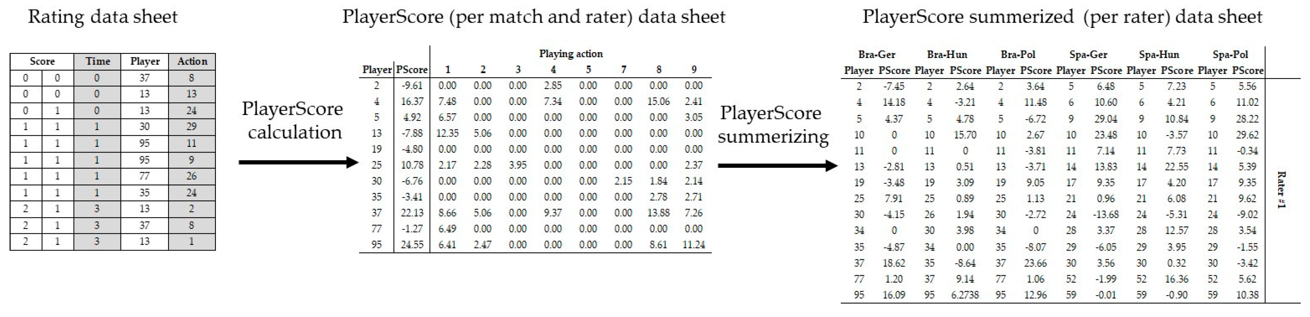 Applsci 13 02327 g002 Applsci 13 02327 g002
