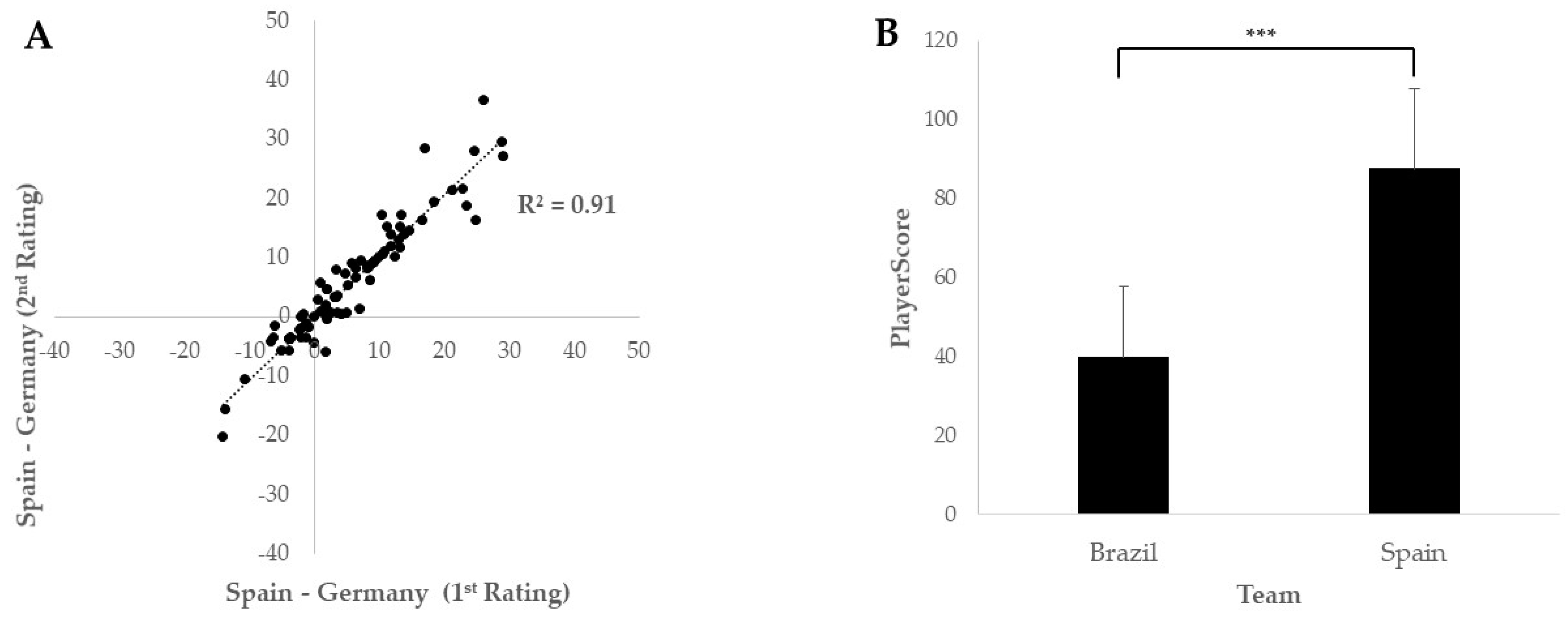 Applsci 13 02327 g003 Applsci 13 02327 g003