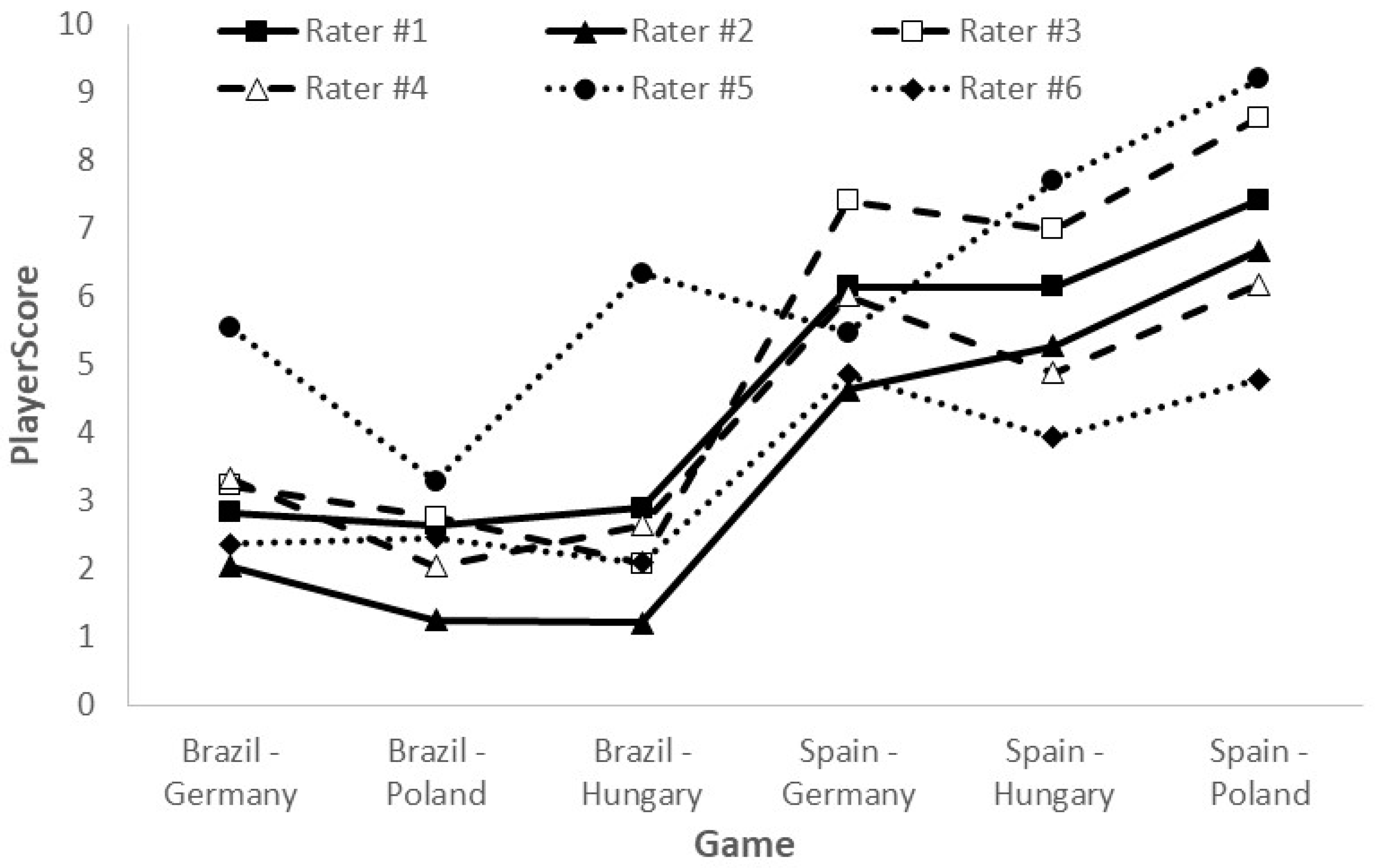 Applsci 13 02327 g004 Applsci 13 02327 g004