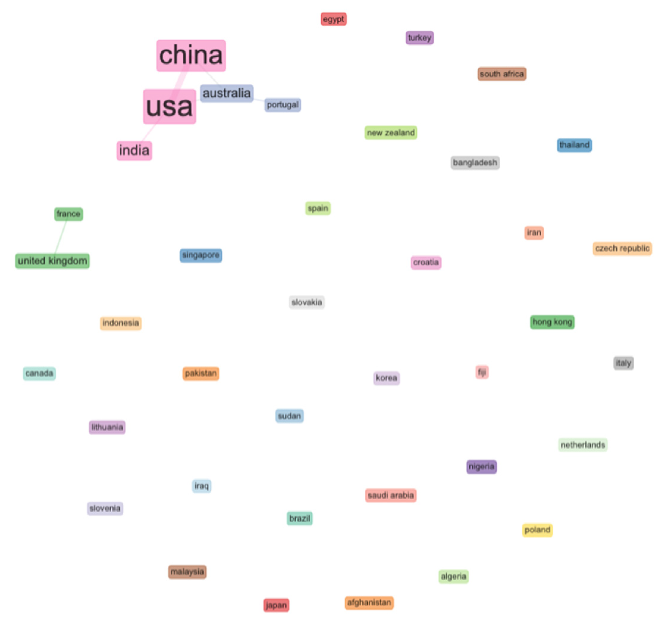 Applsci 13 02328 g005 Applsci 13 02328 g005