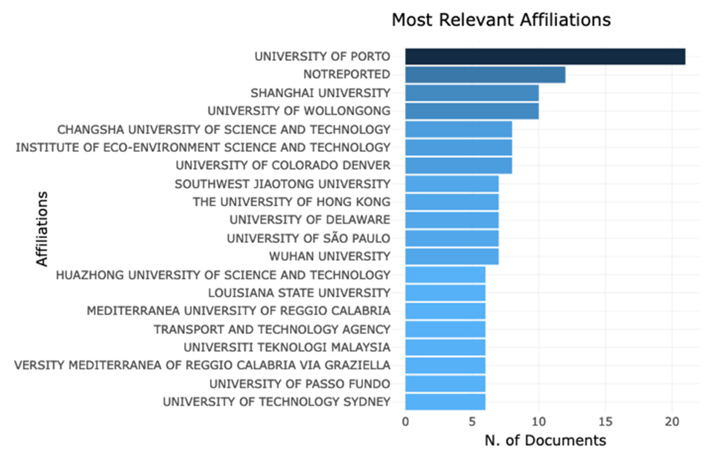 Applsci 13 02328 g006 Applsci 13 02328 g006