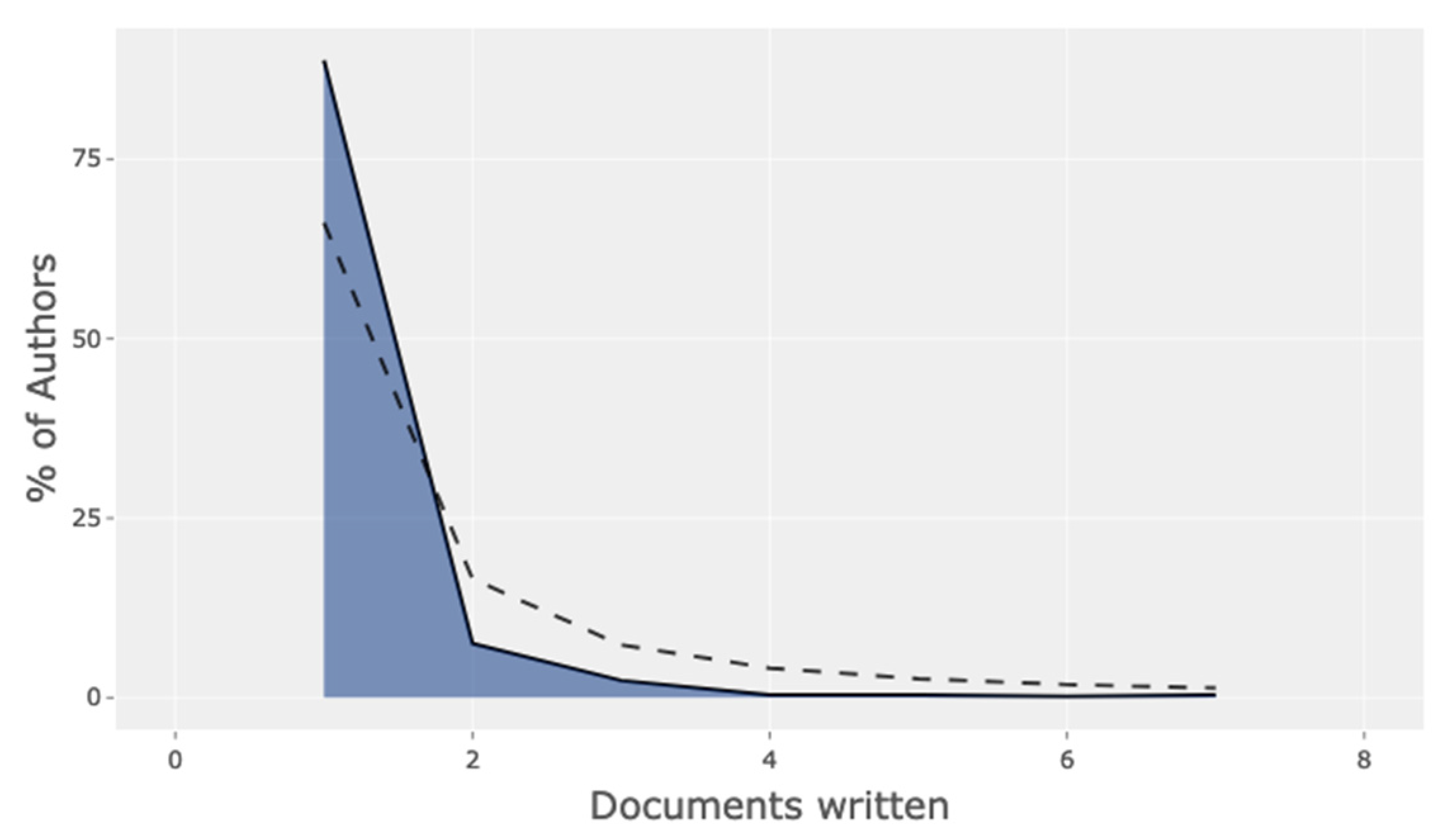 Applsci 13 02328 g007 Applsci 13 02328 g007