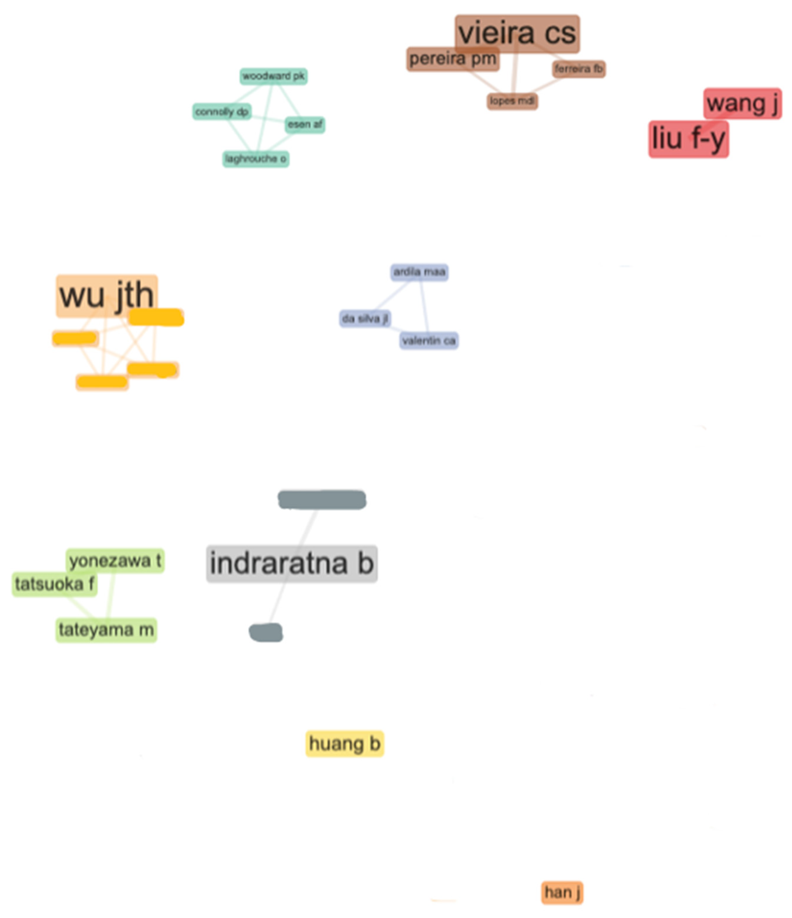 Applsci 13 02328 g011 Applsci 13 02328 g011