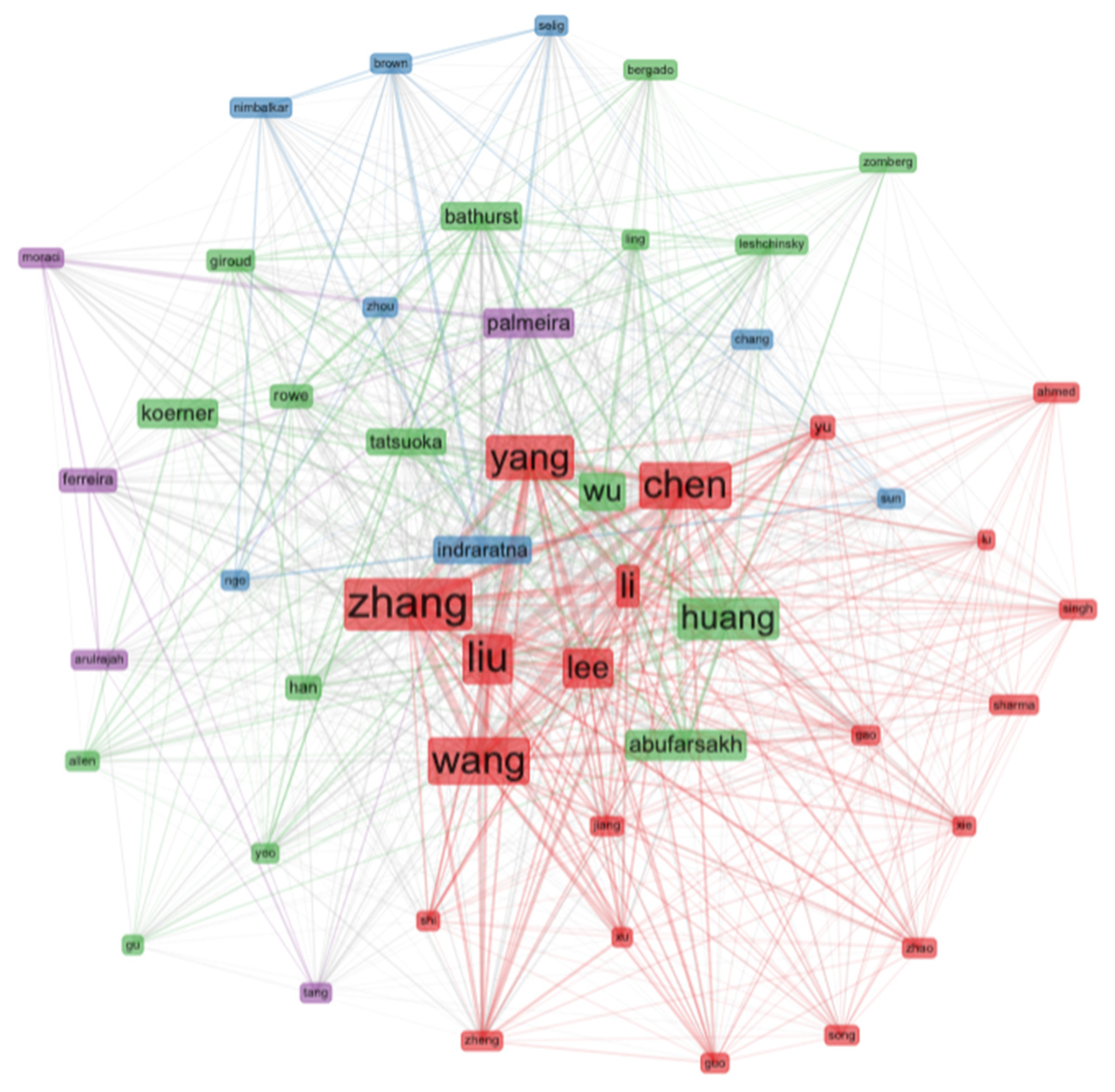 Applsci 13 02328 g012 Applsci 13 02328 g012