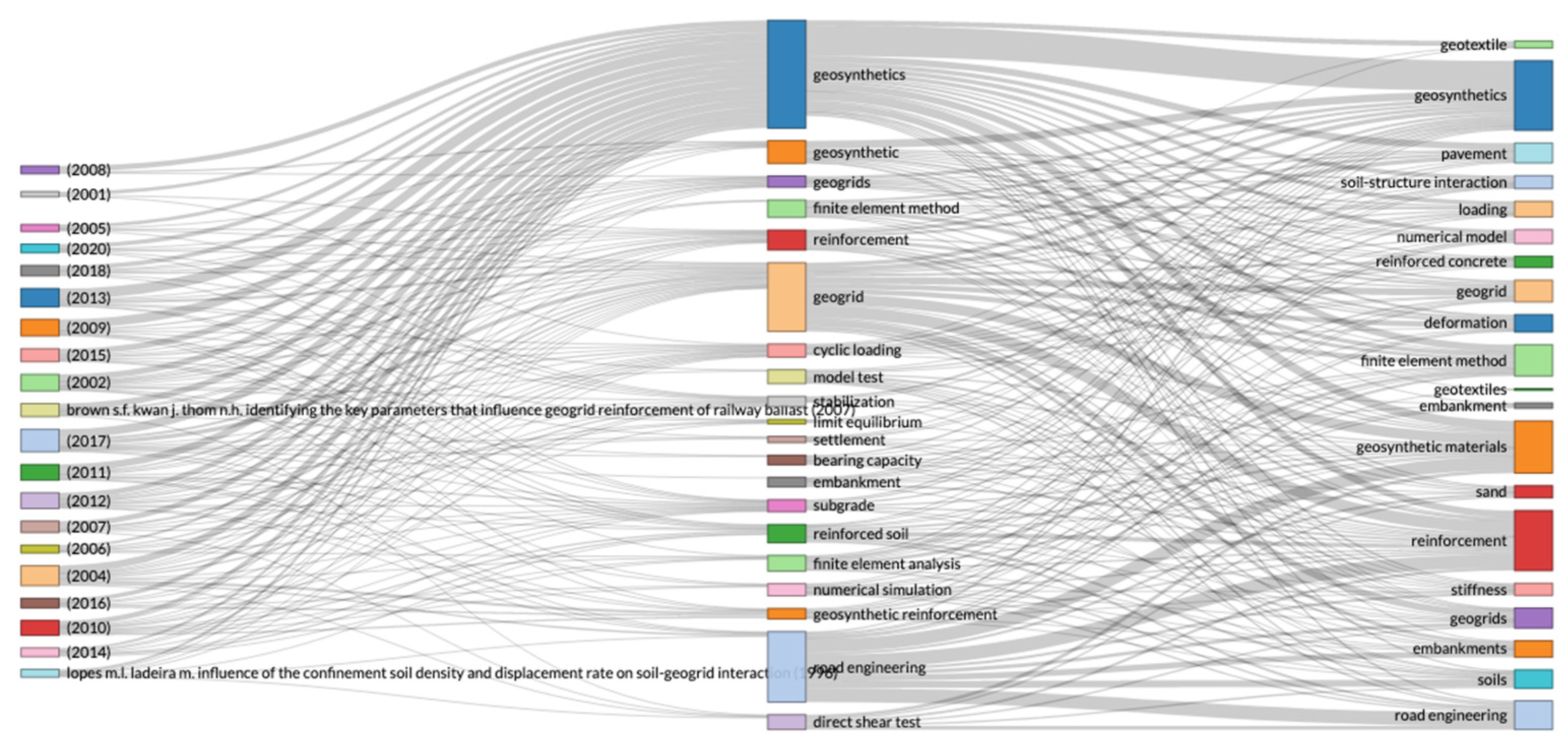 Applsci 13 02328 g018 Applsci 13 02328 g018