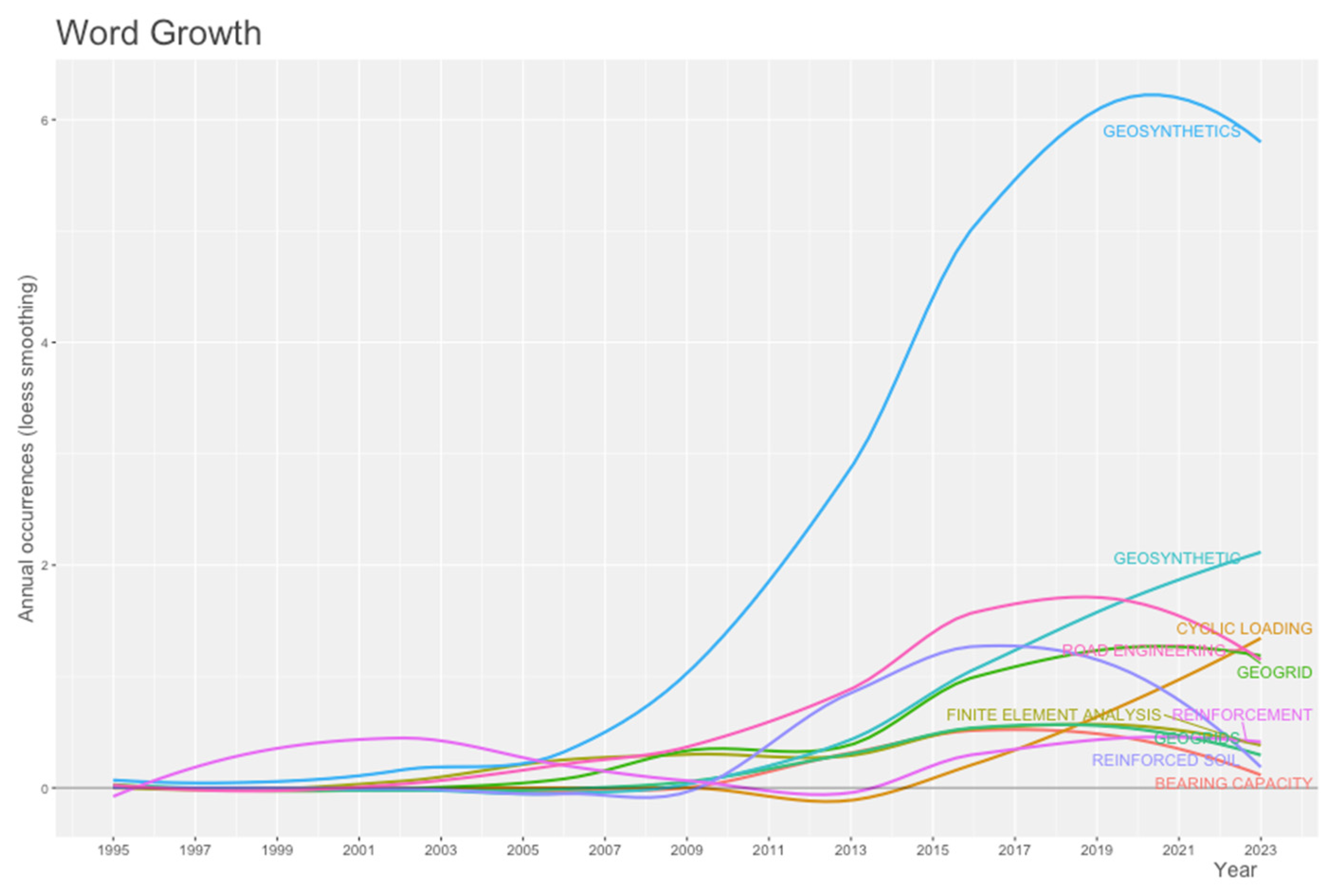 Applsci 13 02328 g021 Applsci 13 02328 g021