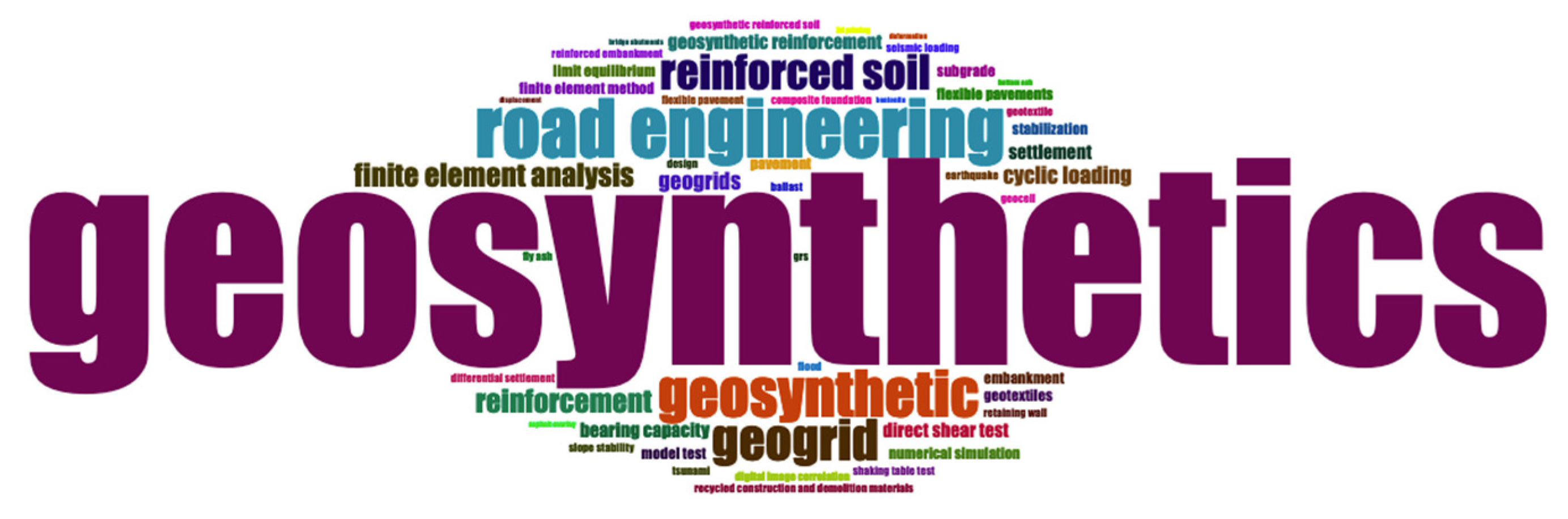 Applsci 13 02328 g022 Applsci 13 02328 g022