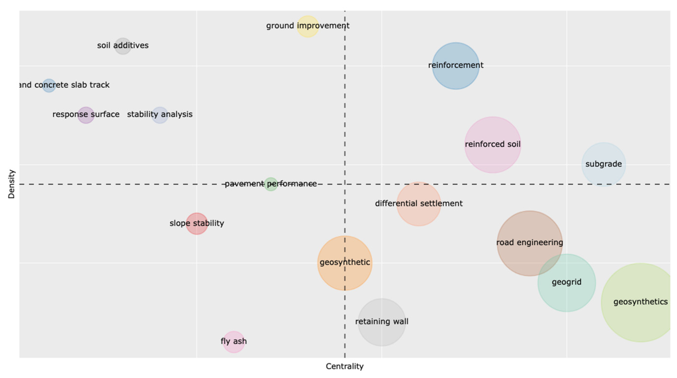 Applsci 13 02328 g024 Applsci 13 02328 g024