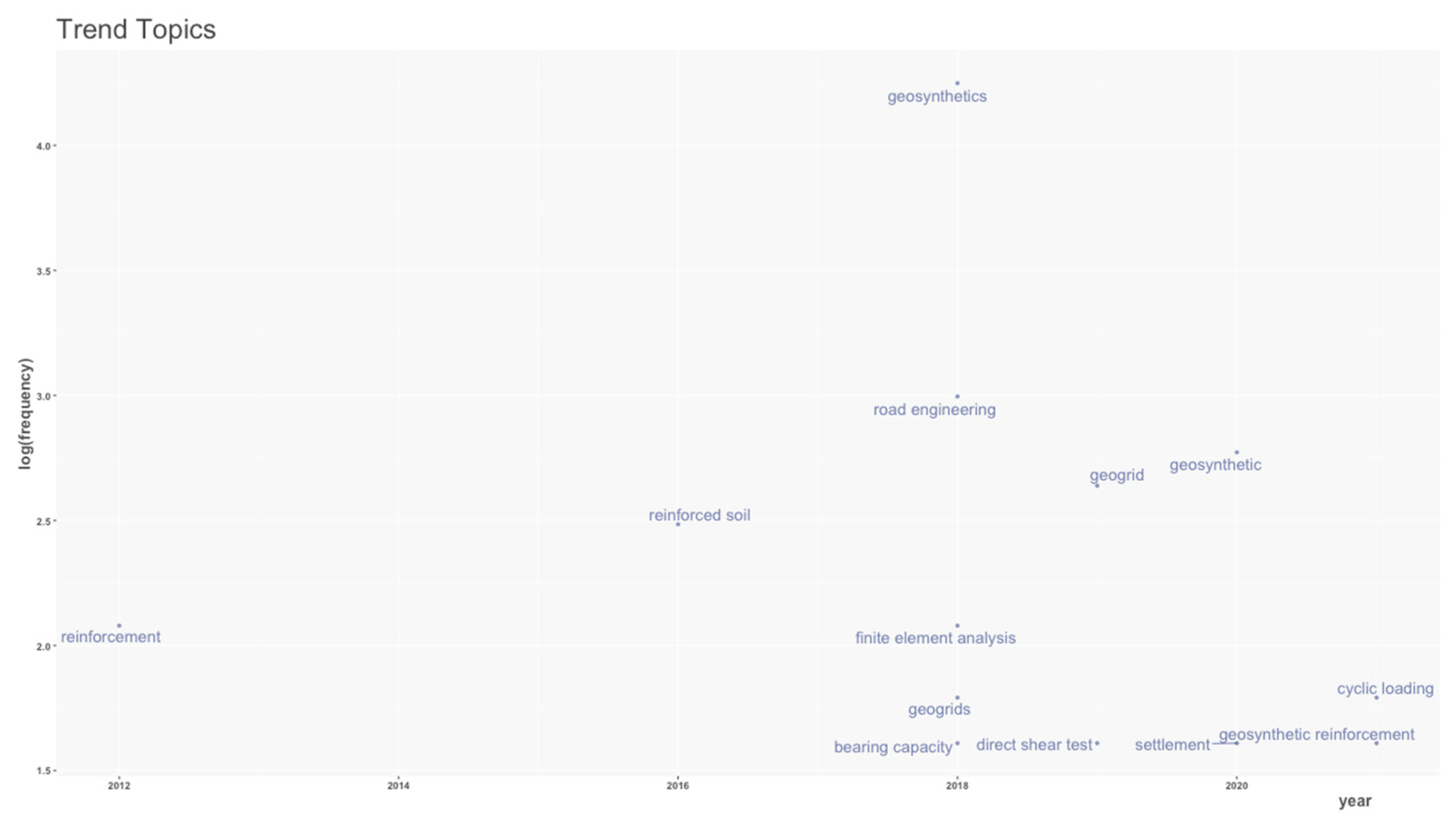 Applsci 13 02328 g026 Applsci 13 02328 g026