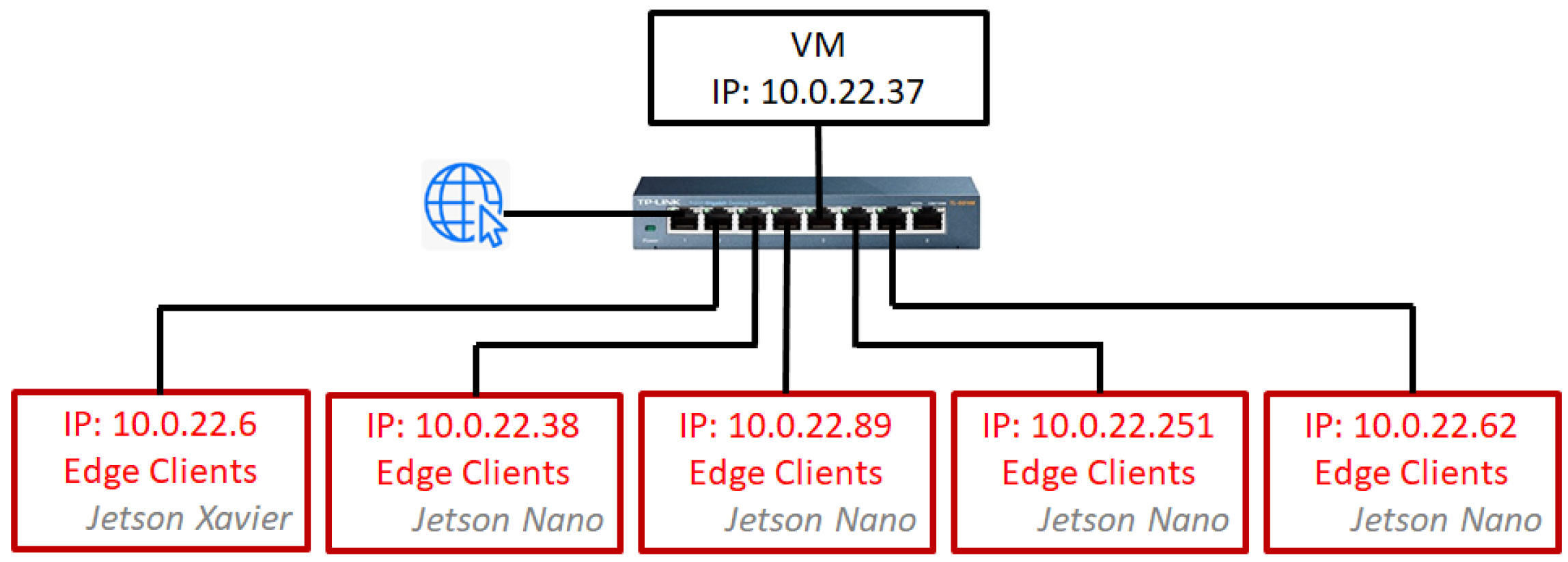 Applsci 13 02329 g002 550